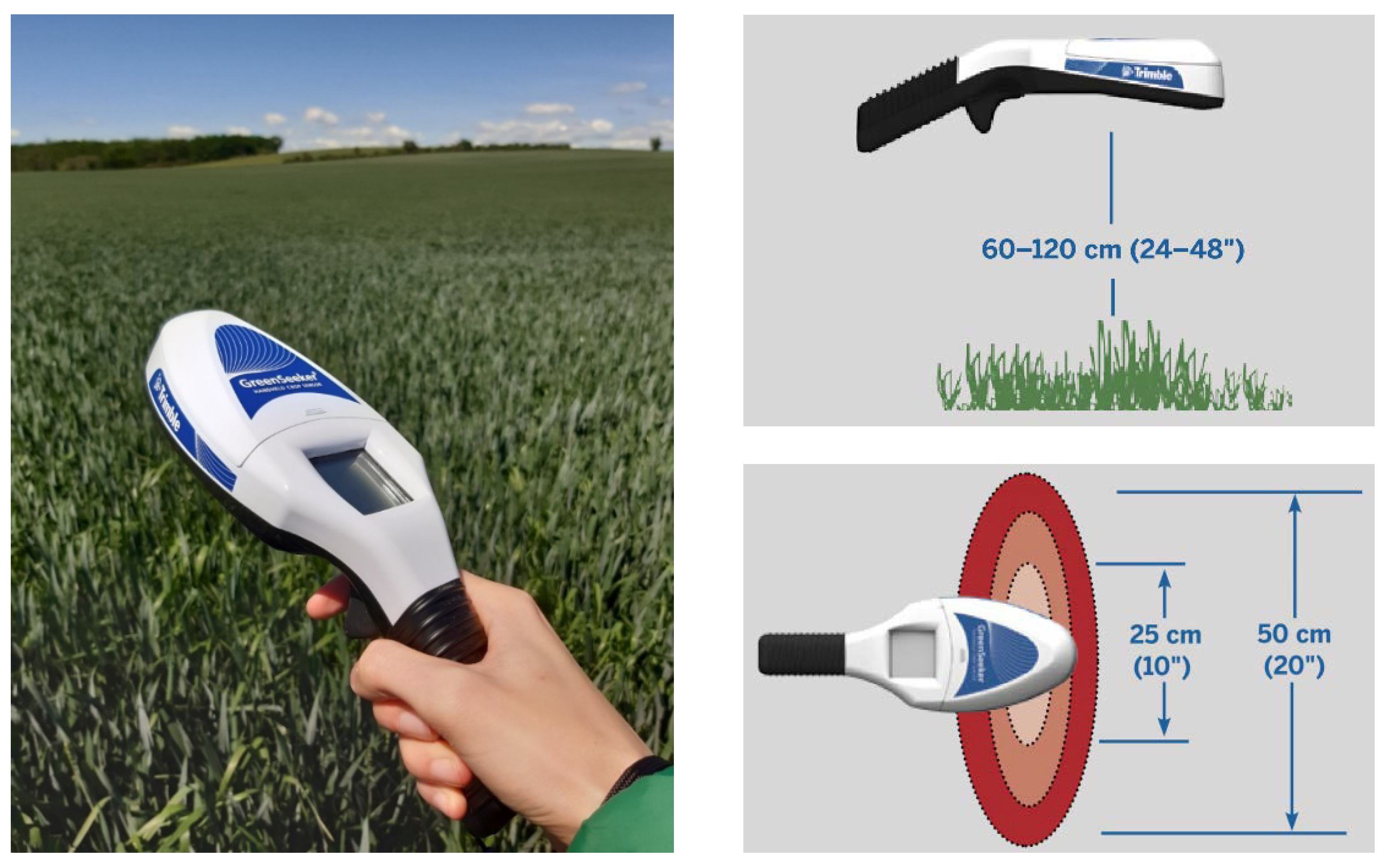 Sensors 22 07693 g001