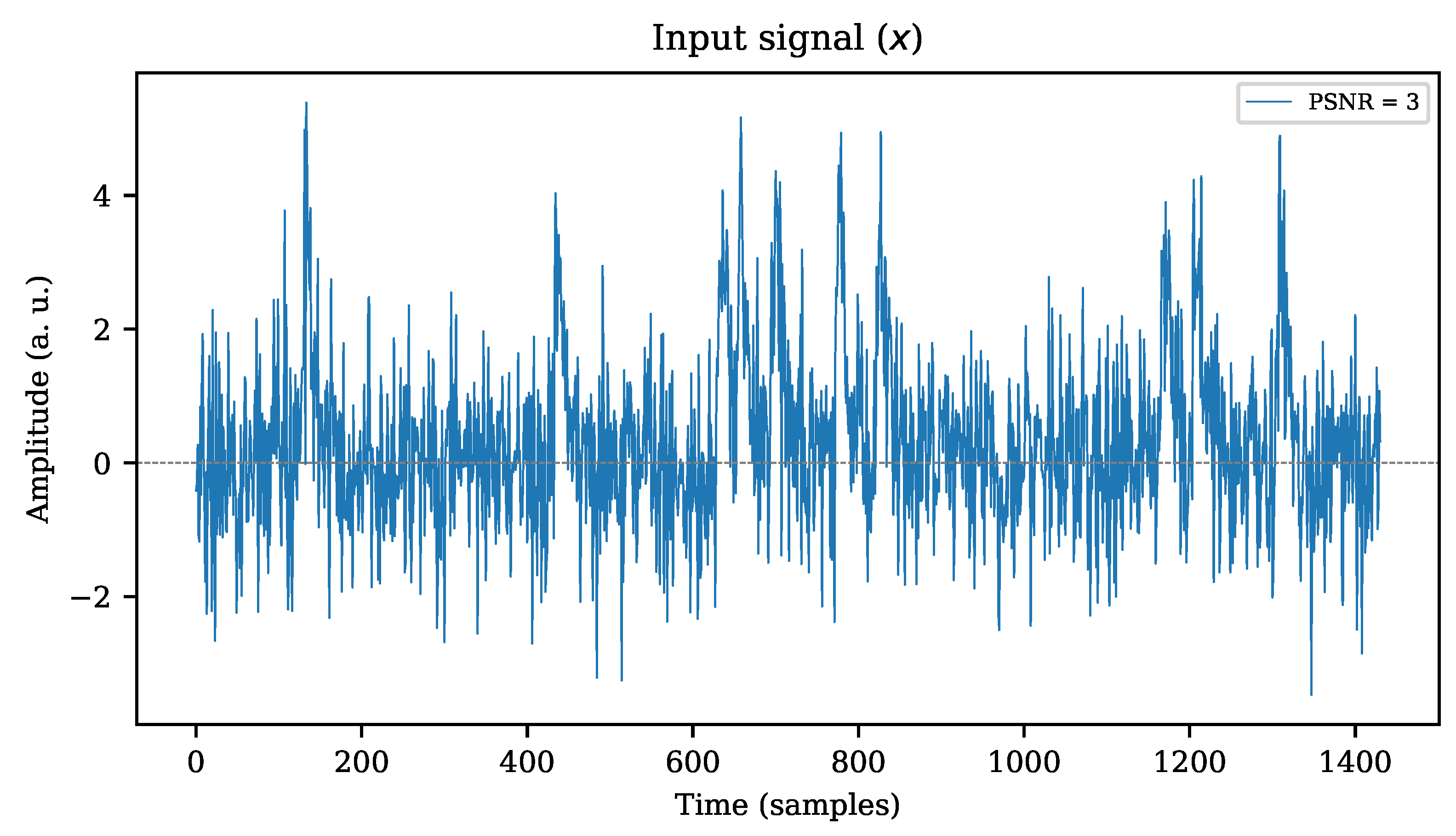 Sensors 22 07697 g009