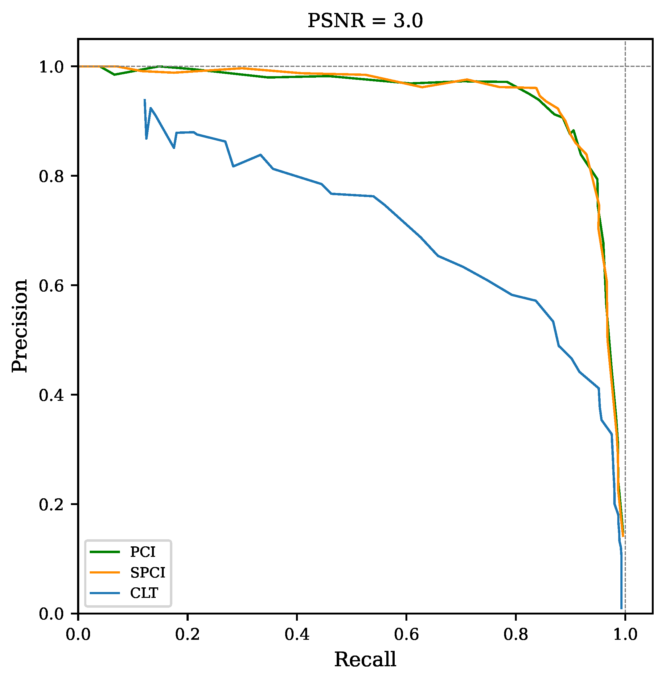 Sensors 22 07697 g013