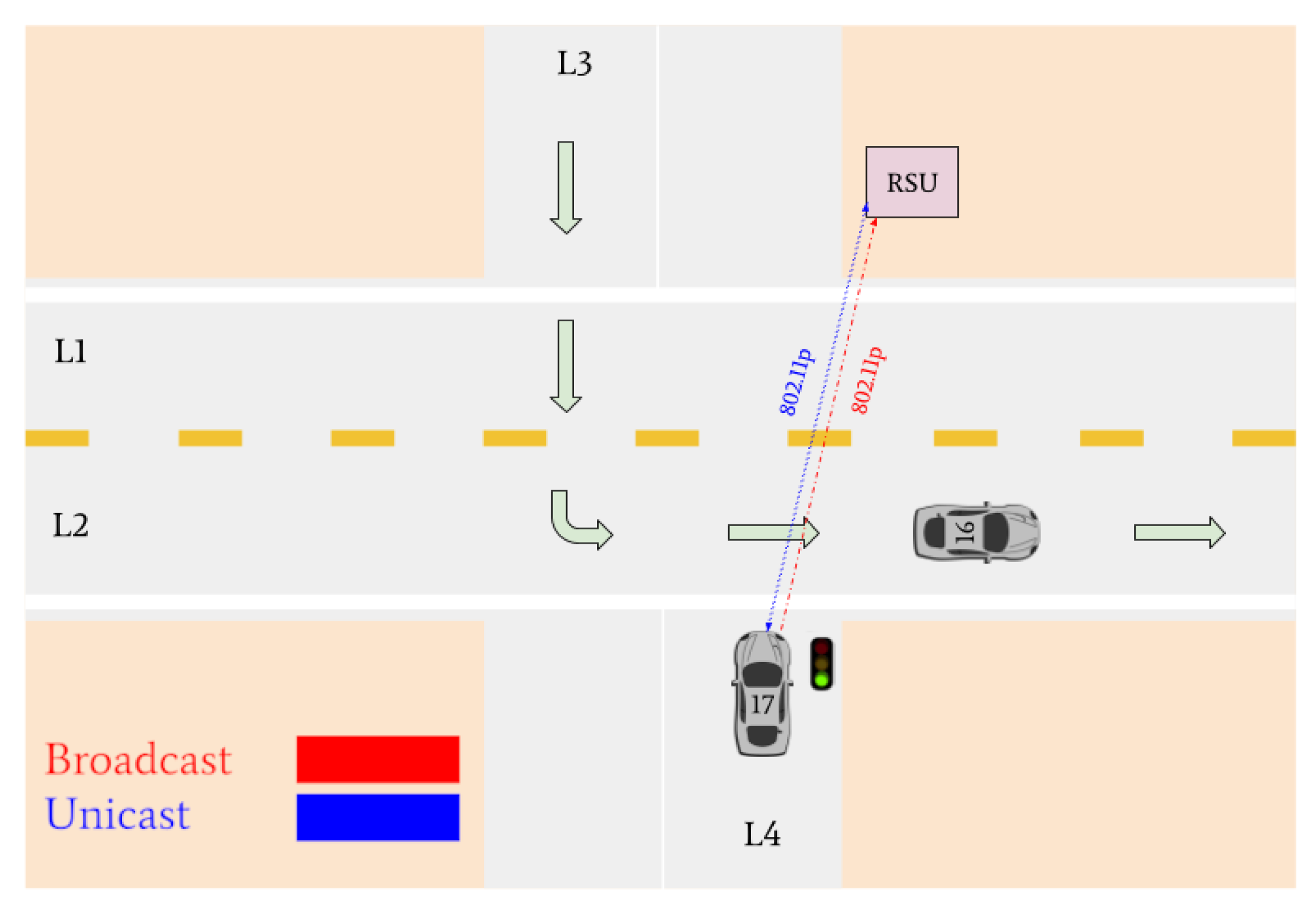 Sensors 22 07699 g021