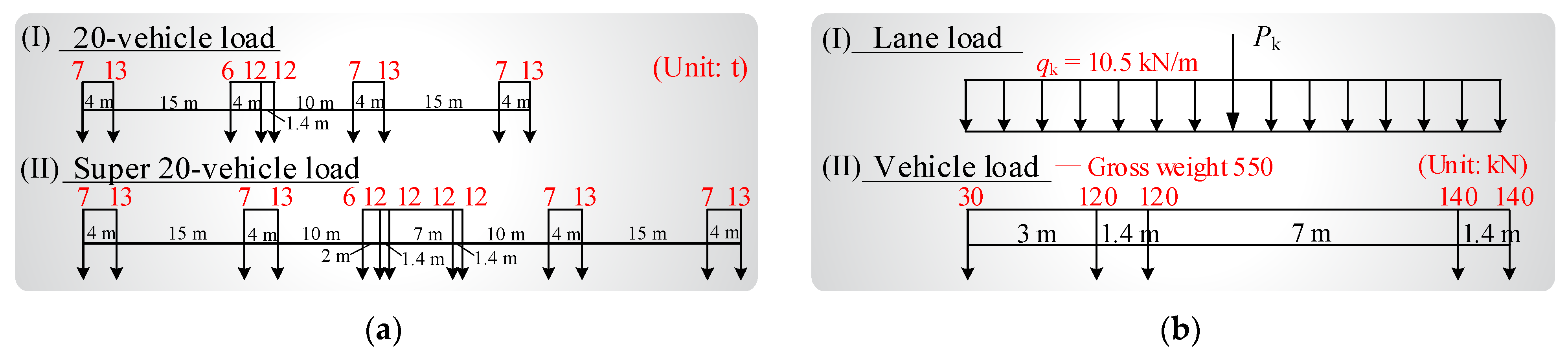 Sensors 22 07704 g002 Sensors 22 07704 g002