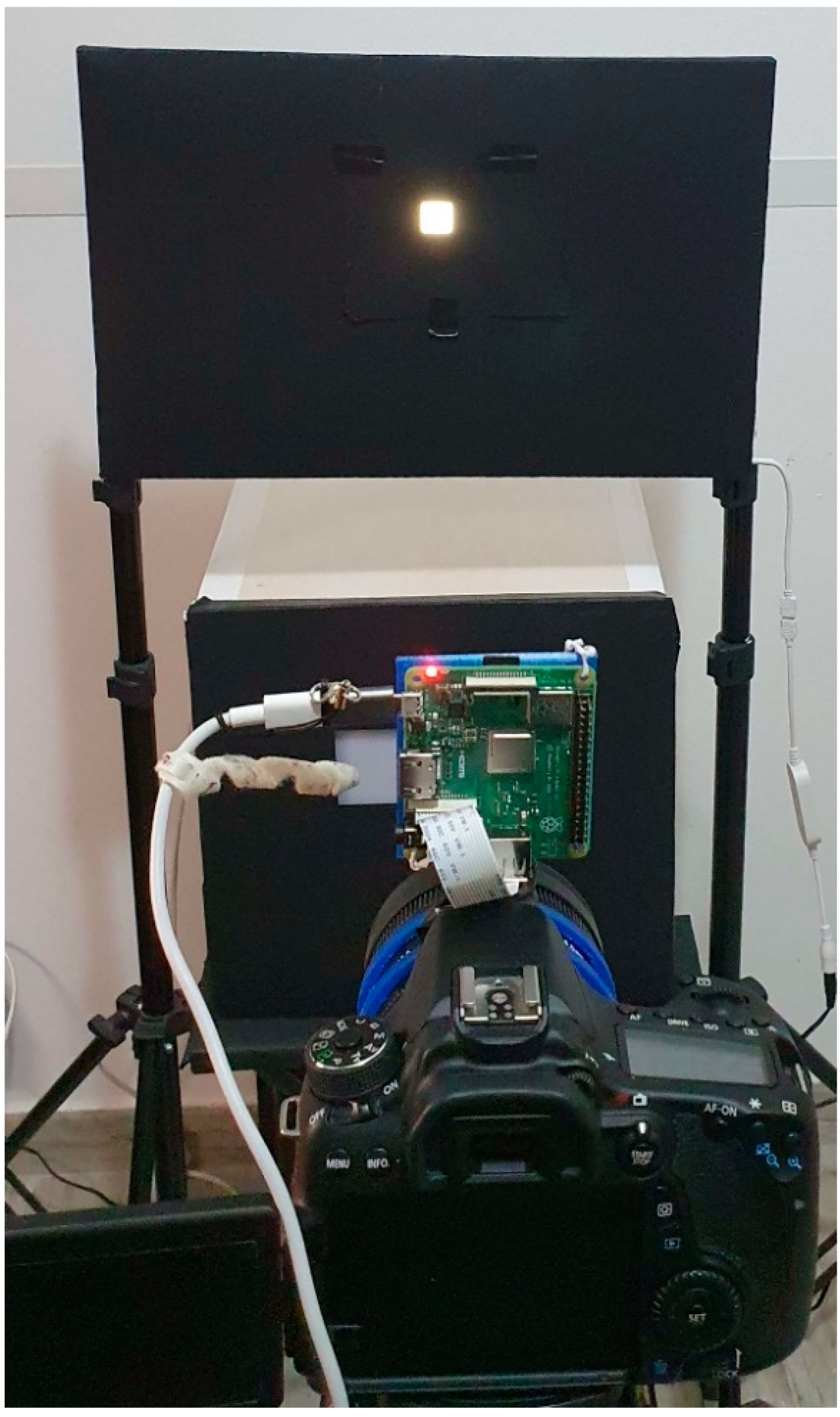 Sensors 22 07706 g006 Sensors 22 07706 g006