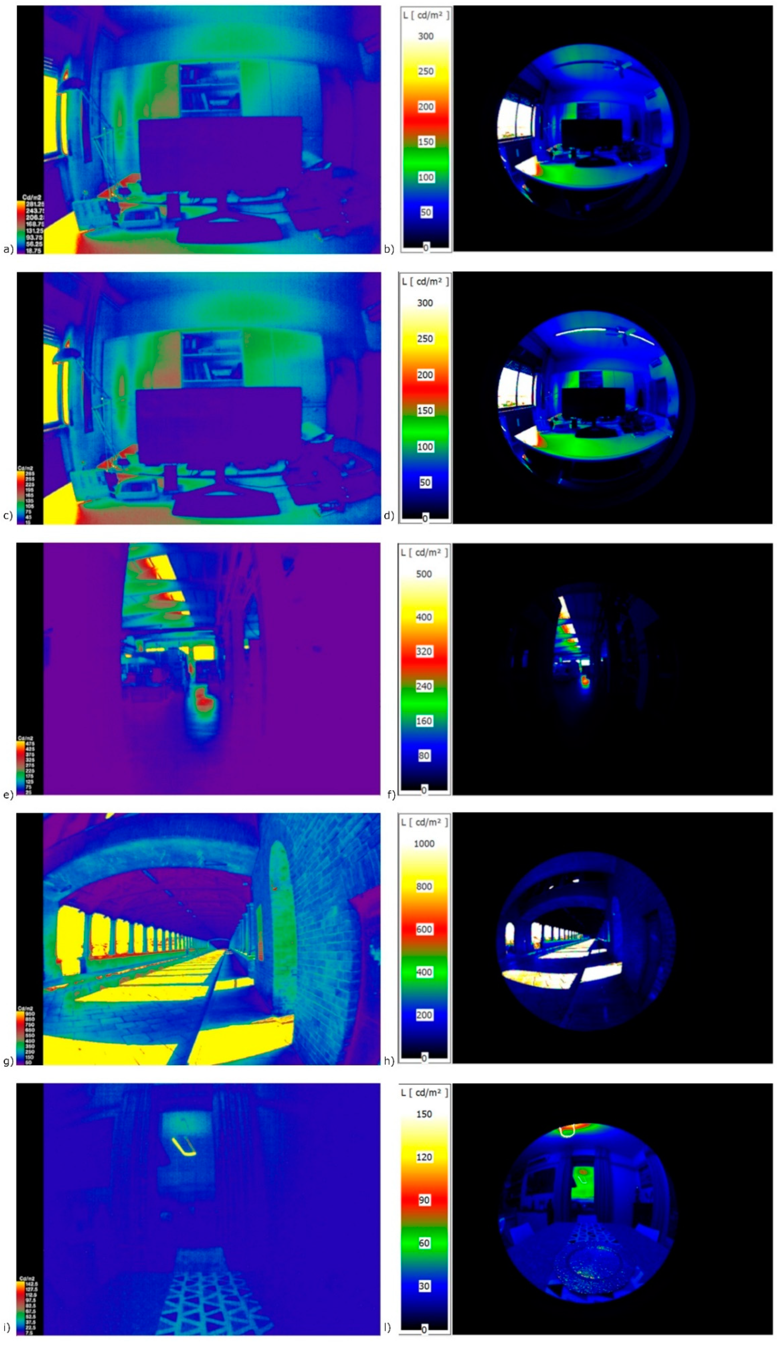 Sensors 22 07706 g011 Sensors 22 07706 g011