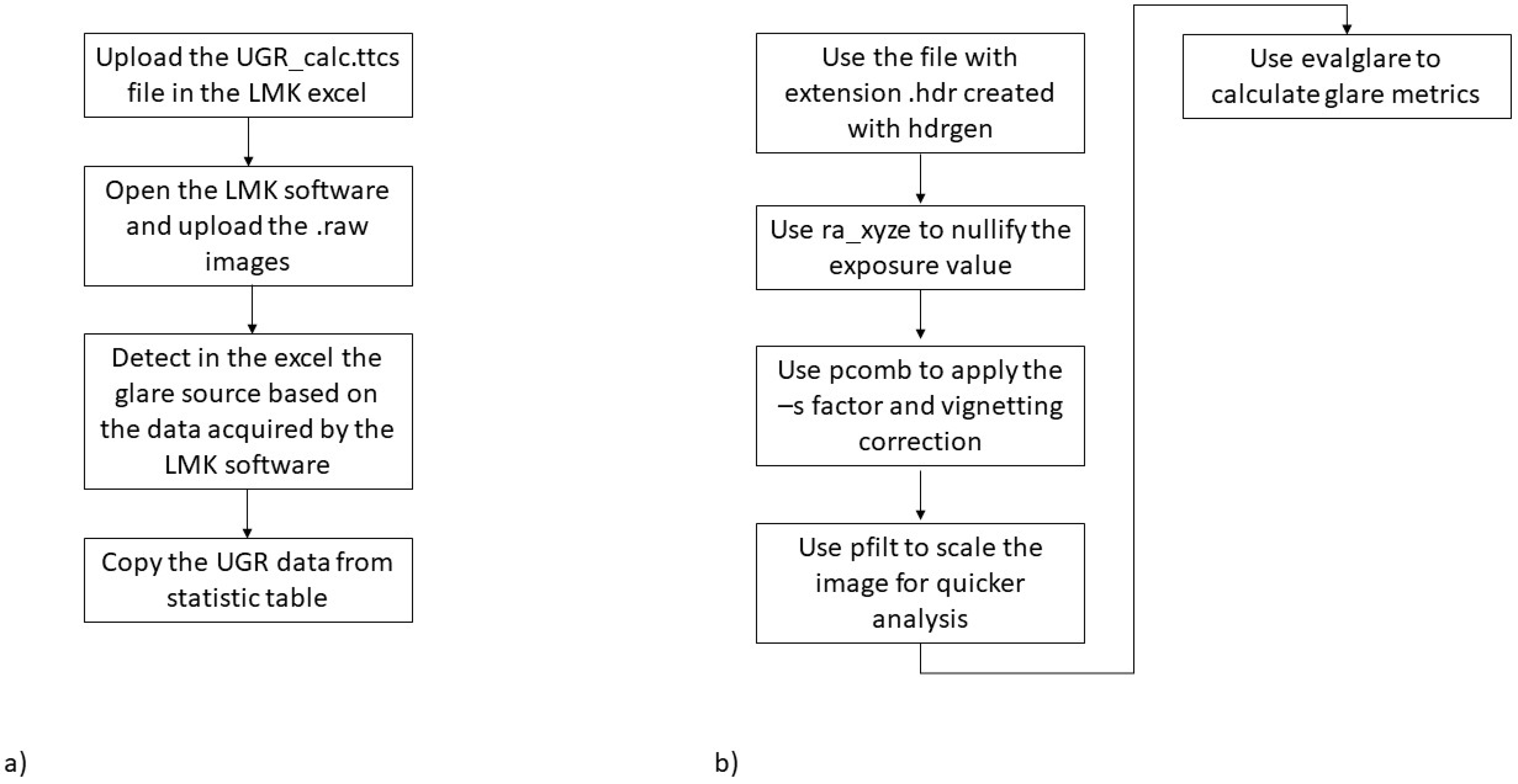Sensors 22 07706 g012 Sensors 22 07706 g012
