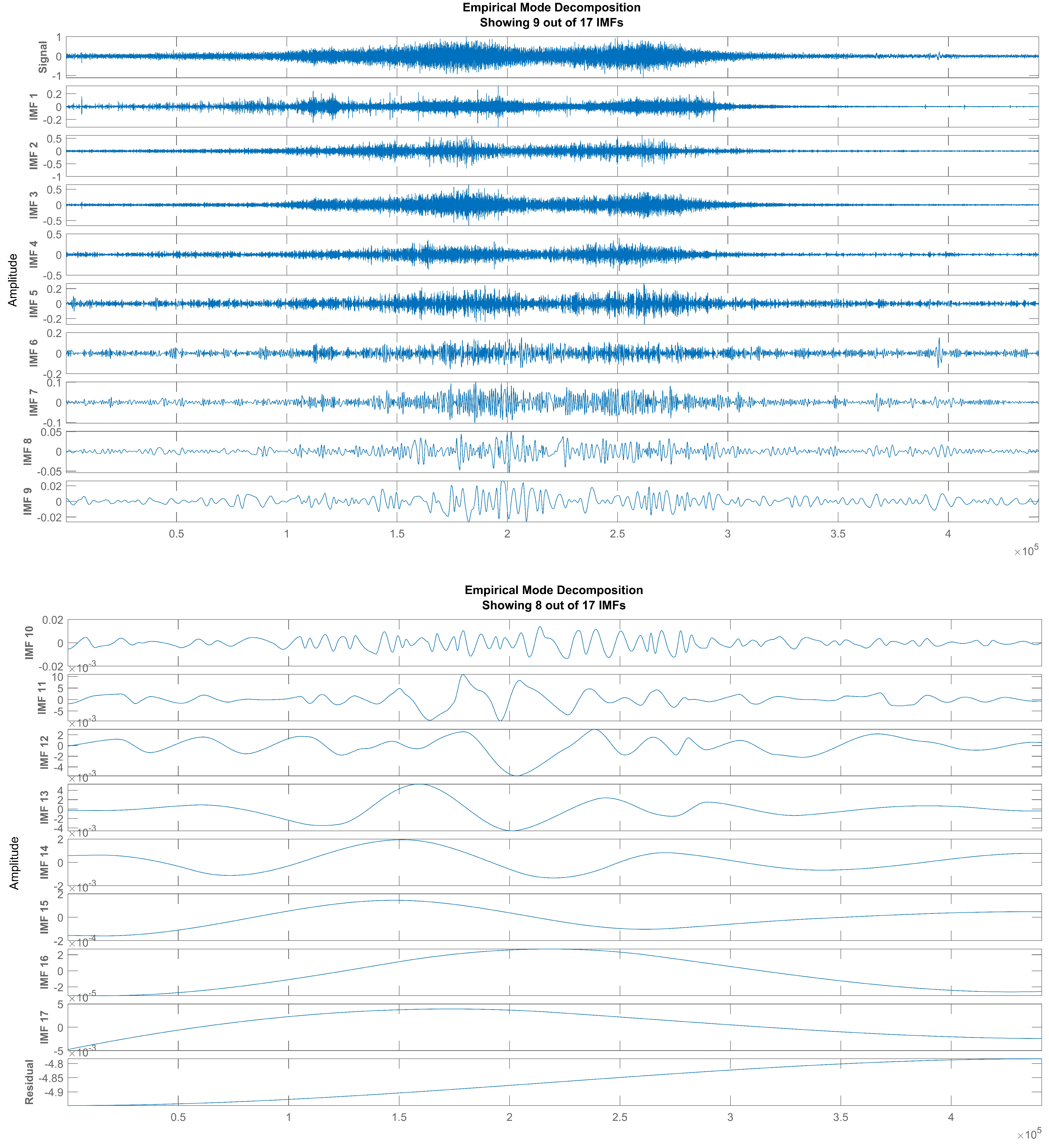 Sensors 22 07717 g002 Sensors 22 07717 g002
