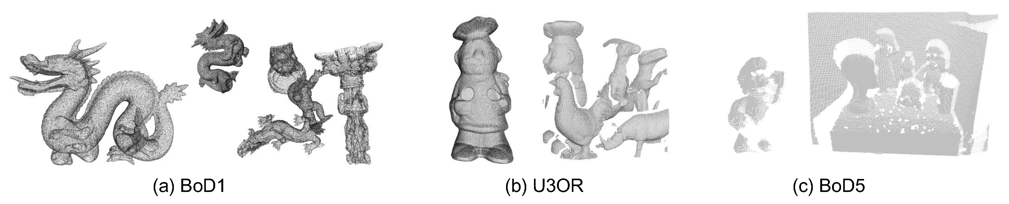 Sensors 22 07718 g004