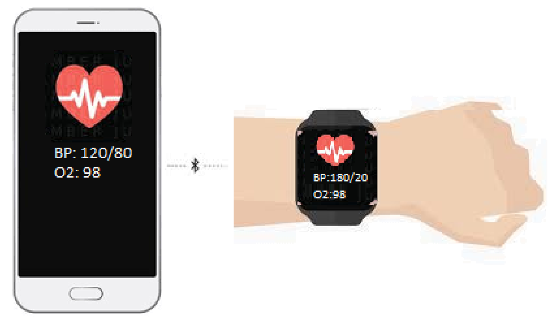 FDA-Approved Wearable Blood Pressure Monitor Now Available - MPR