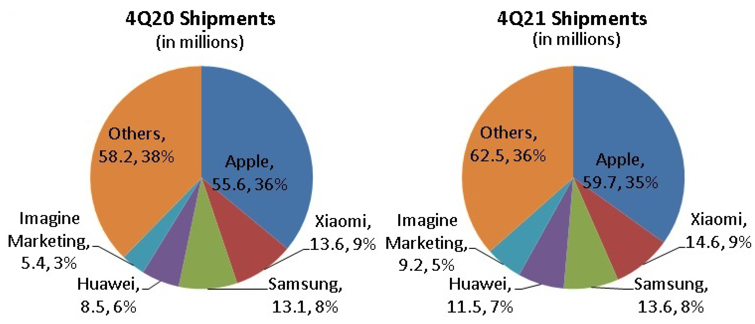 Sensors 22 07722 g015 Sensors 22 07722 g015