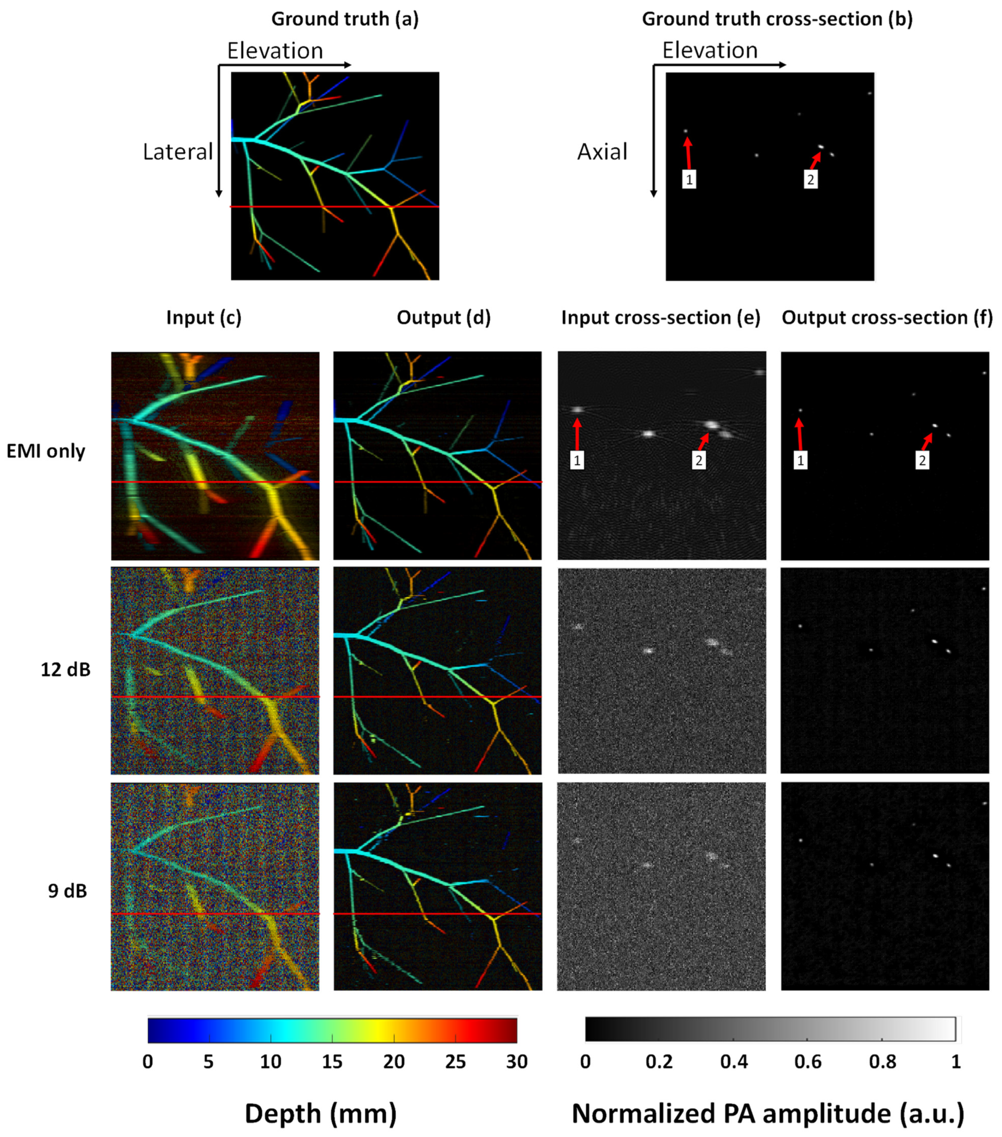 Sensors 22 07725 g004 Sensors 22 07725 g004