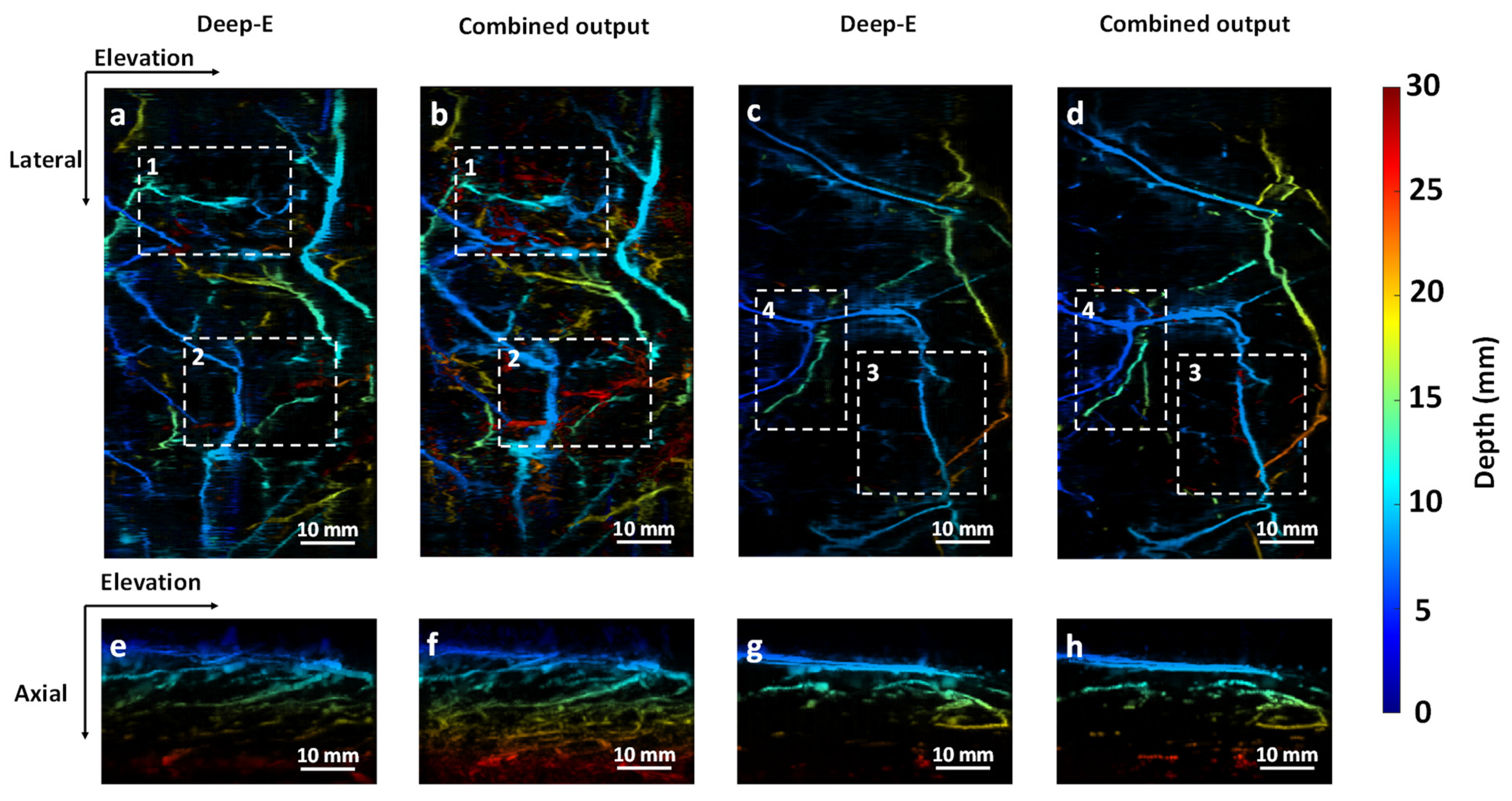 Sensors 22 07725 g008 Sensors 22 07725 g008