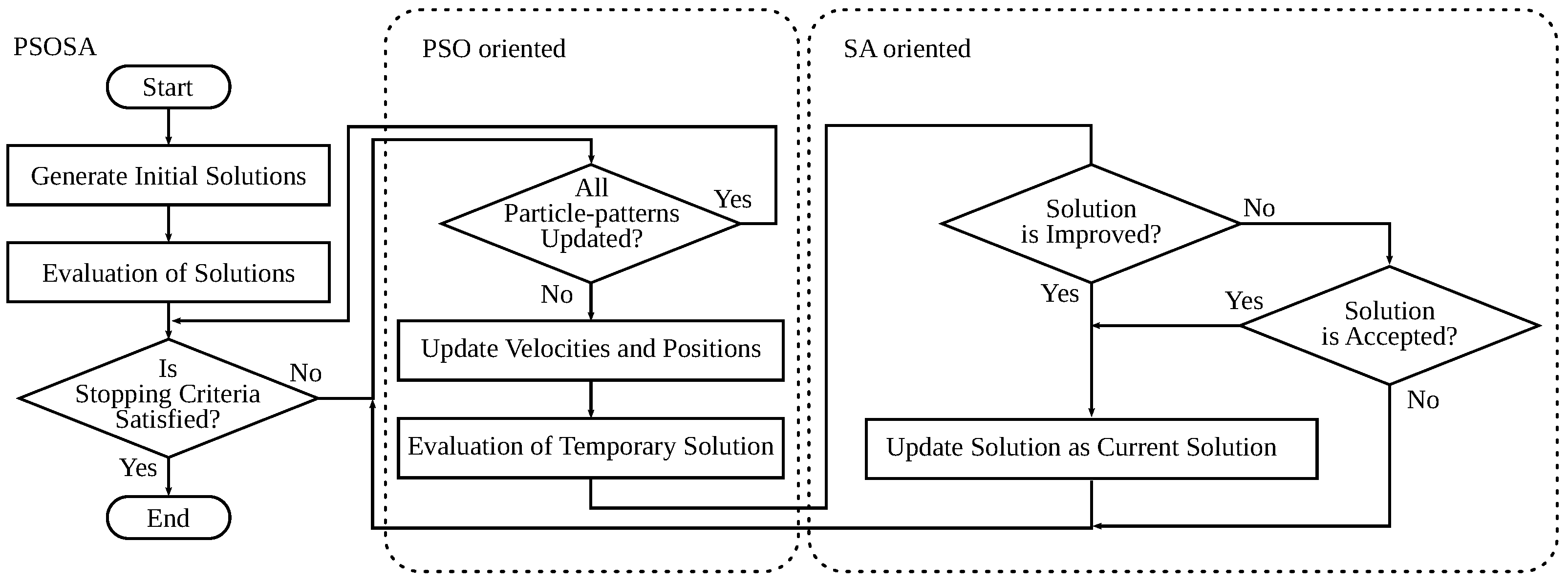 Sensors 22 07727 g002