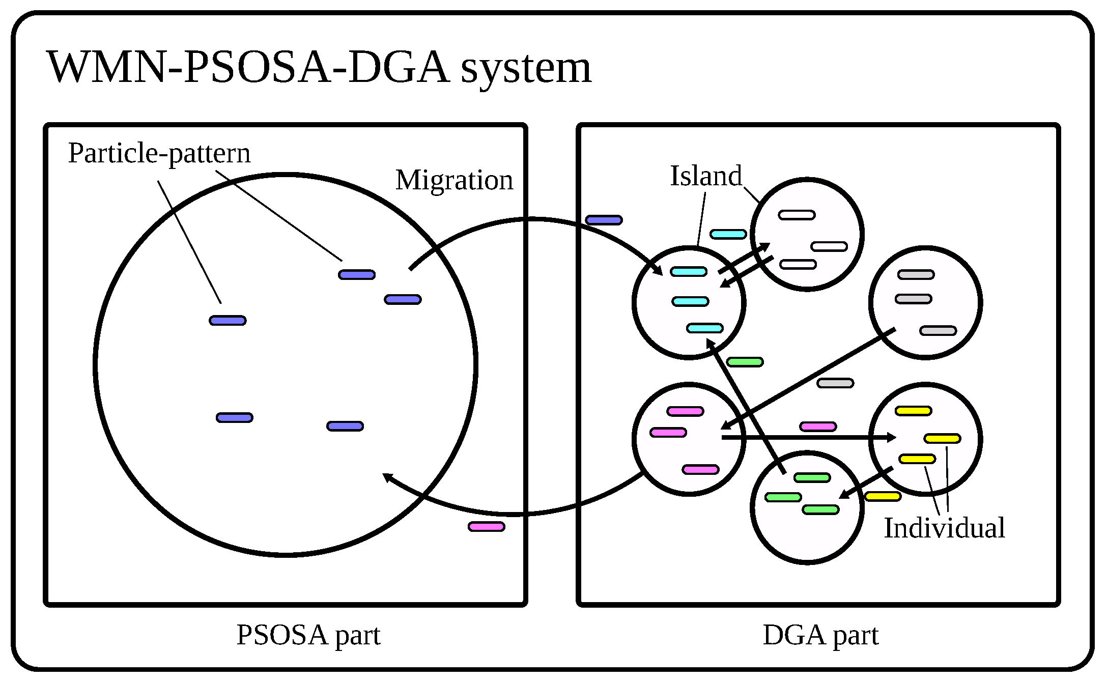 Sensors 22 07727 g004