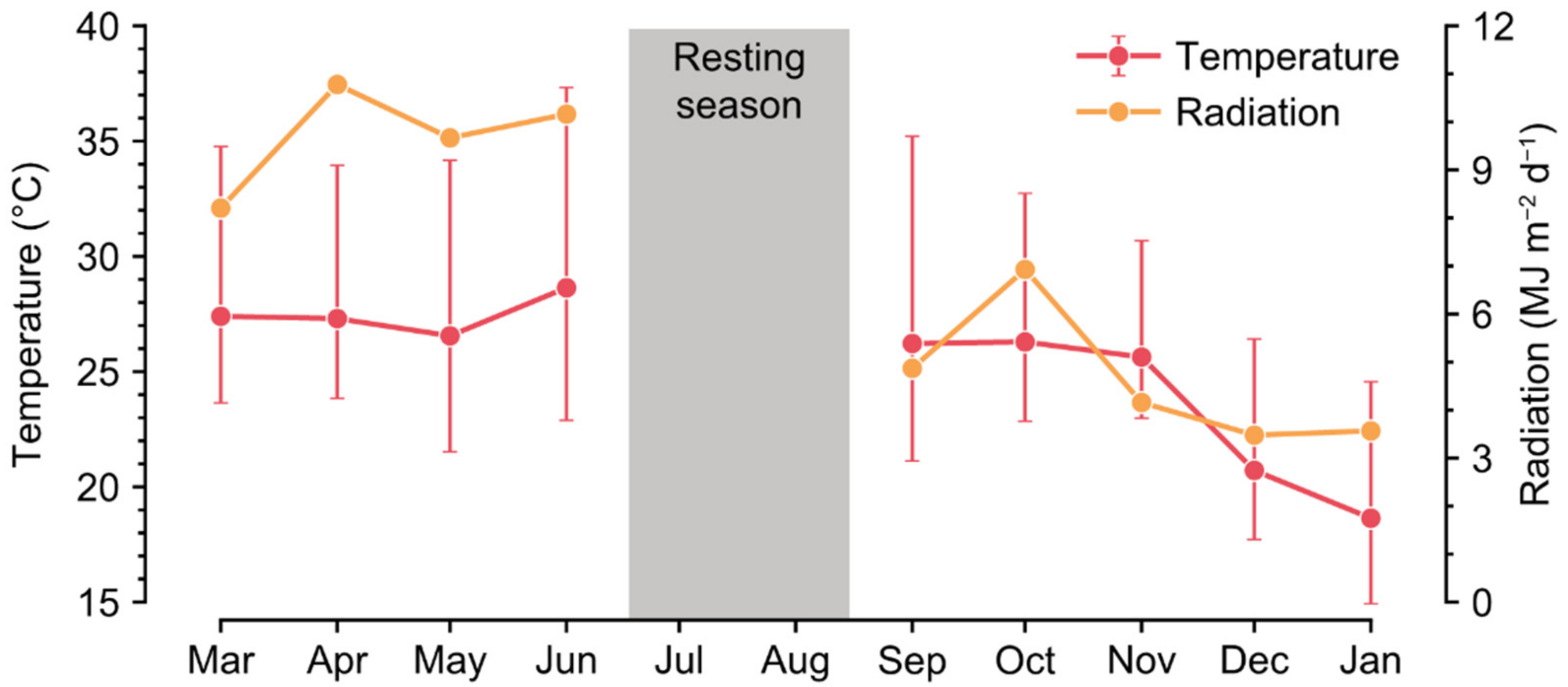 Sensors 22 07728 g001 Sensors 22 07728 g001