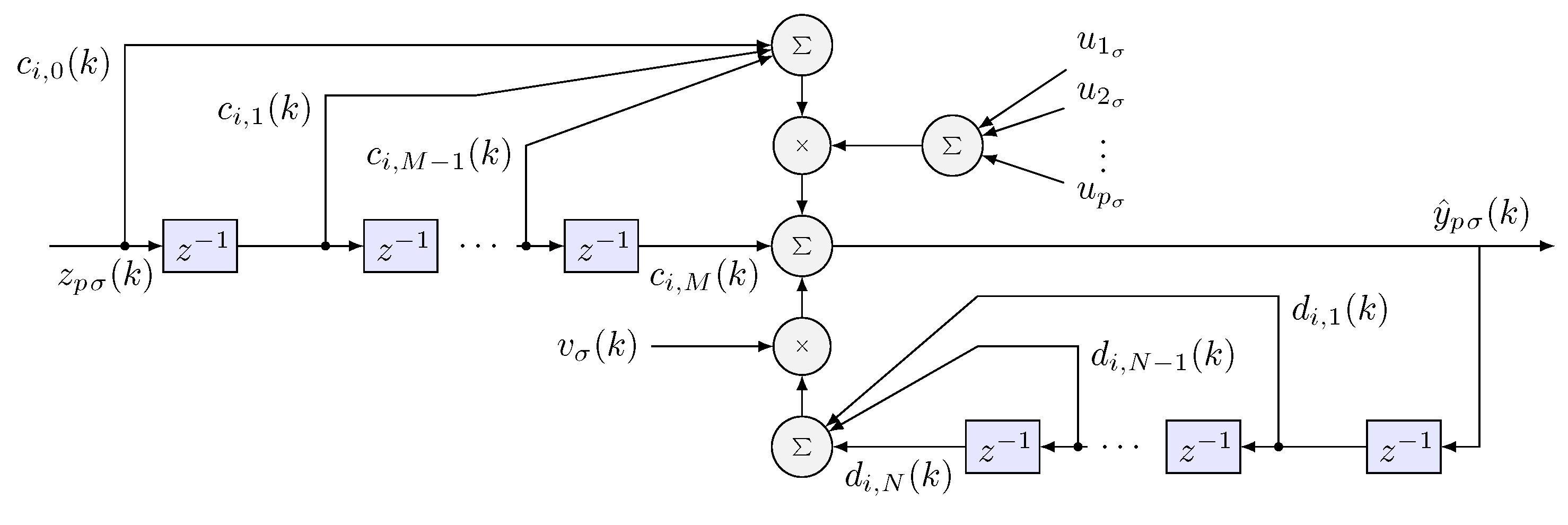 Sensors 22 07729 g005 Sensors 22 07729 g005