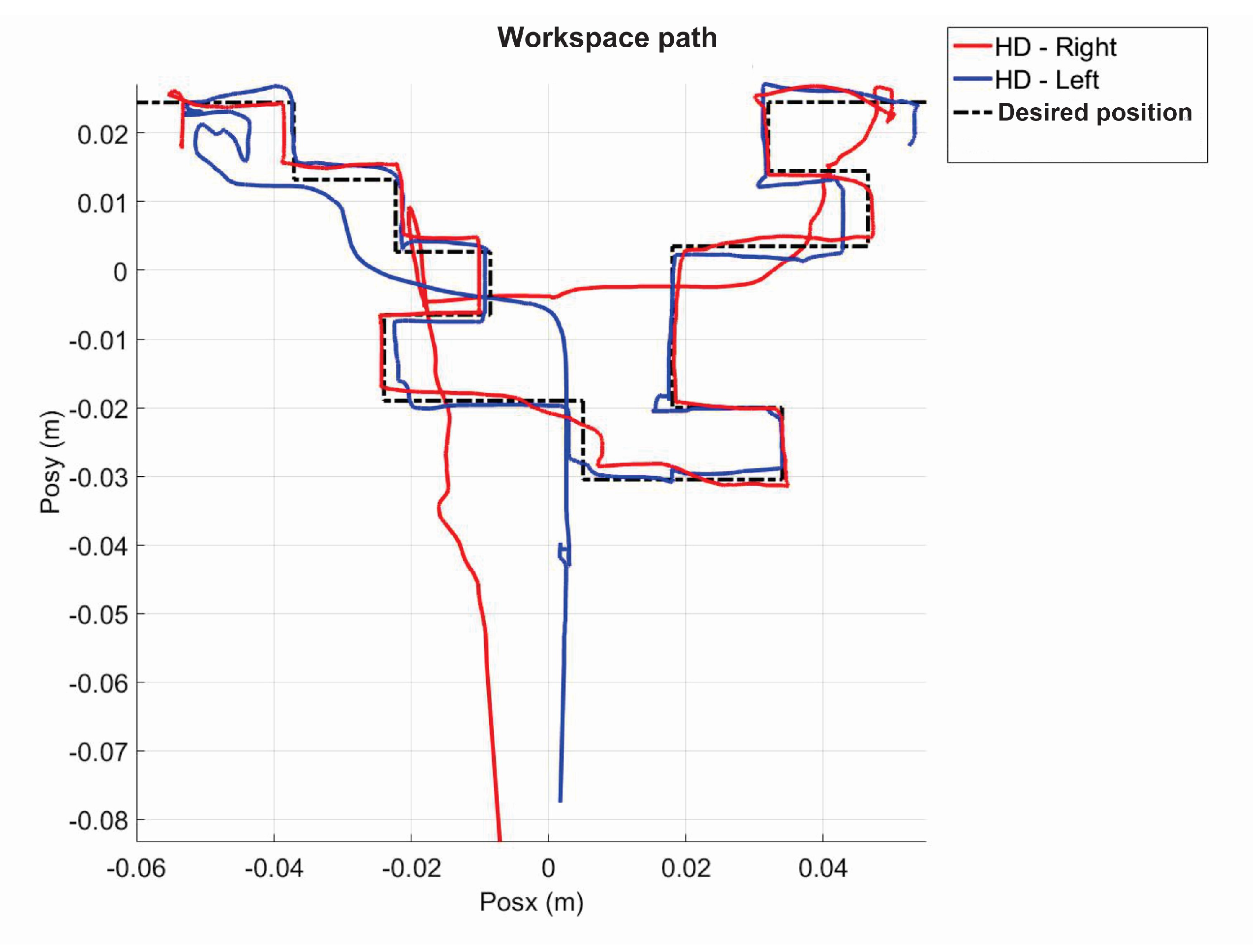Sensors 22 07729 g025 Sensors 22 07729 g025