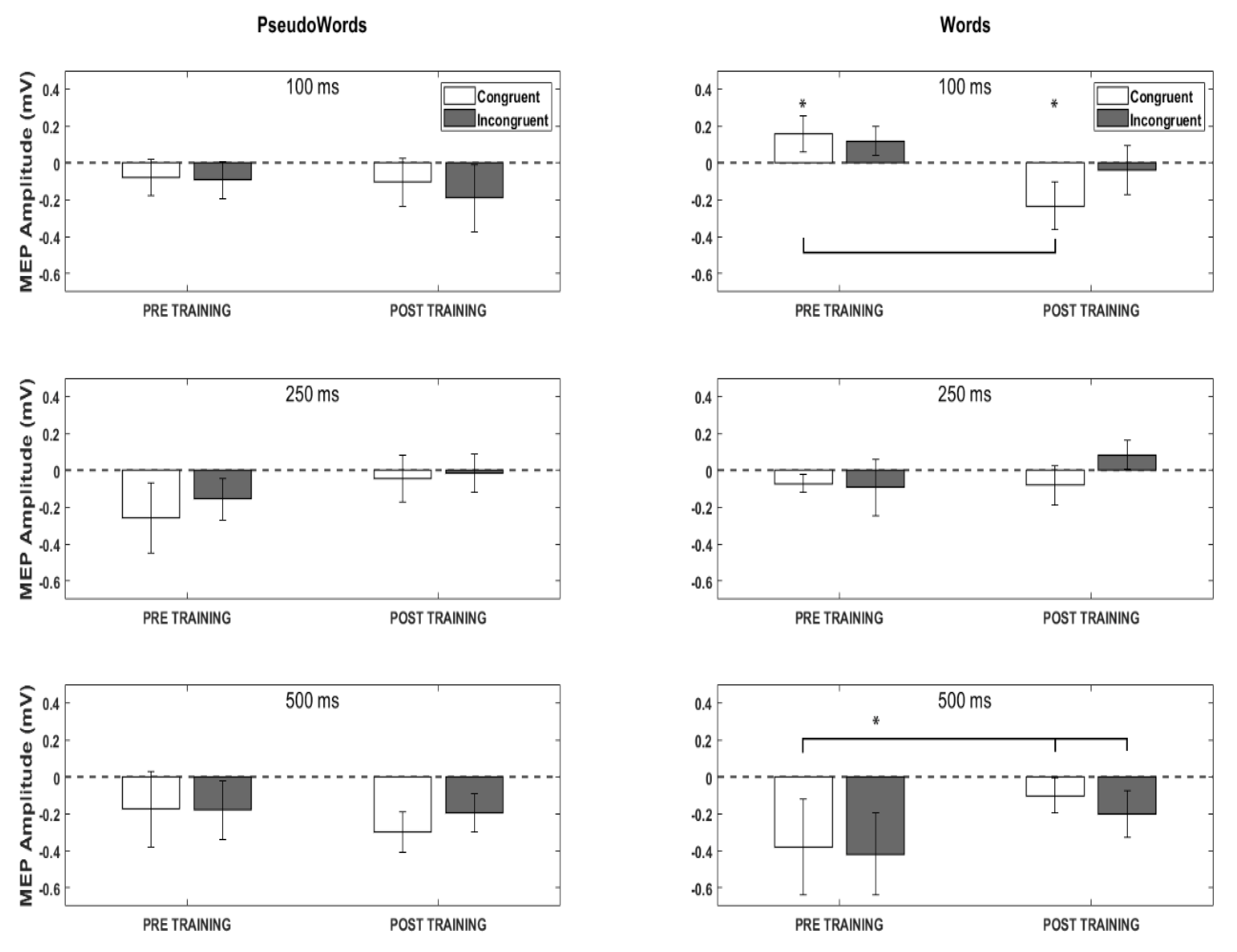 Sensors 22 07734 g002