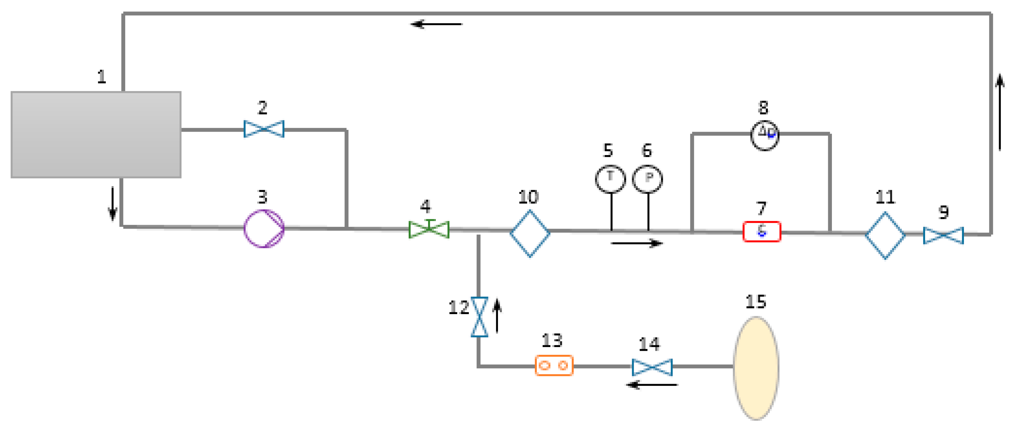 Sensors 22 07739 g002 Sensors 22 07739 g002