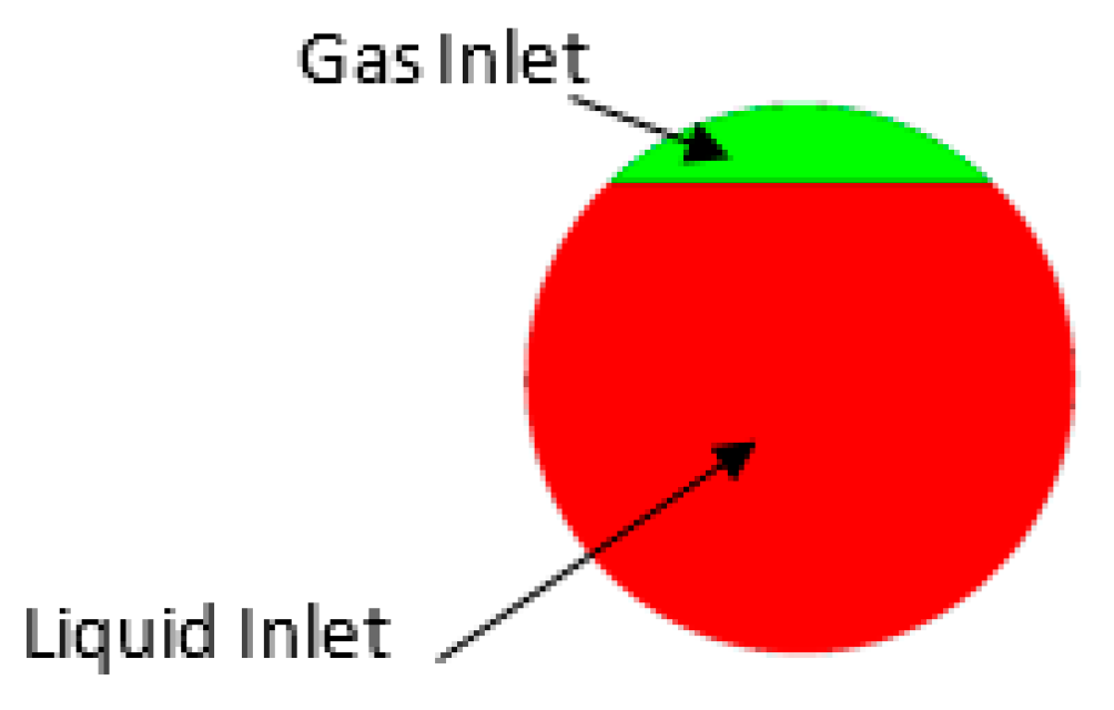 Sensors 22 07739 g004 Sensors 22 07739 g004
