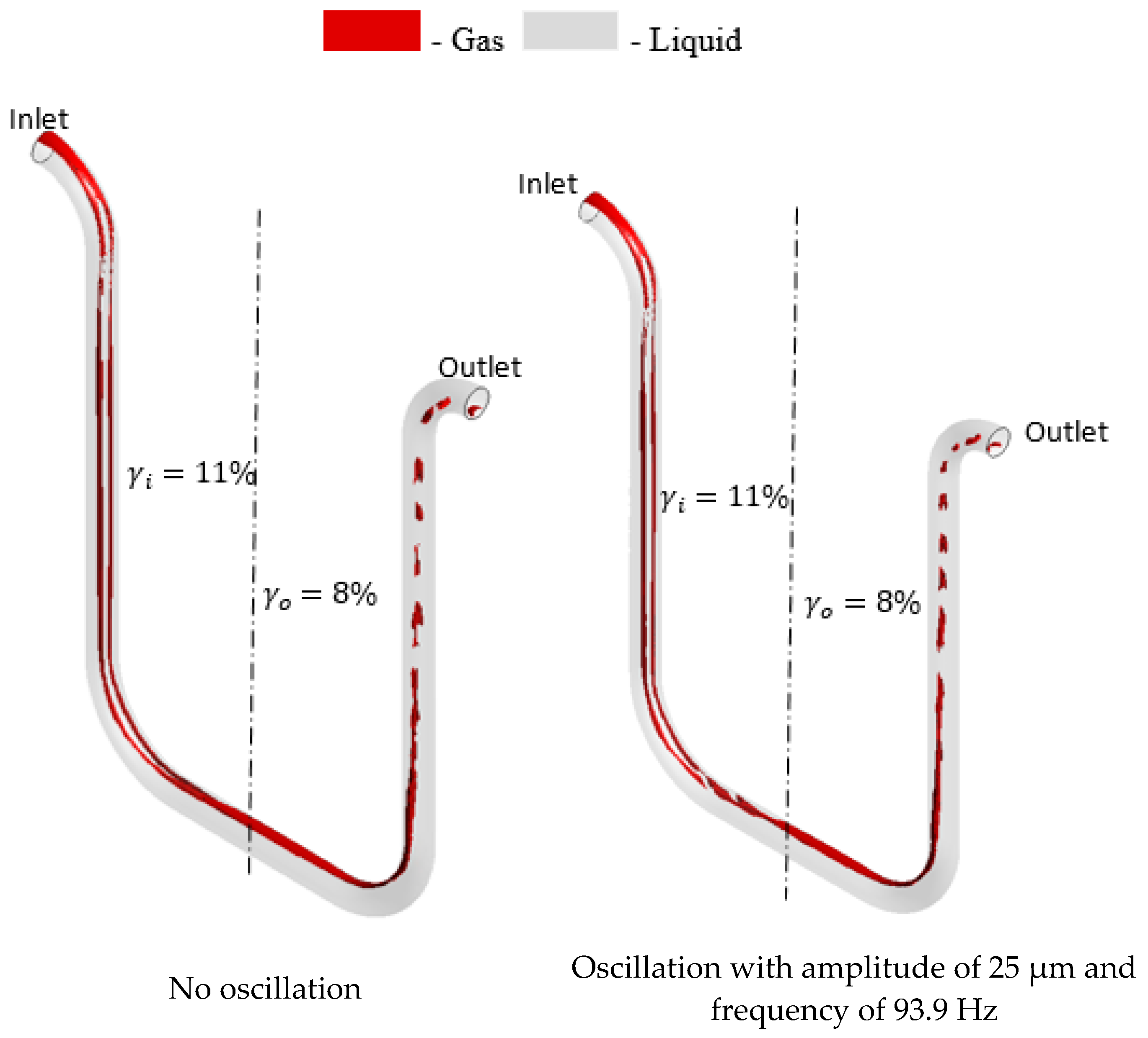 Sensors 22 07739 g010 Sensors 22 07739 g010