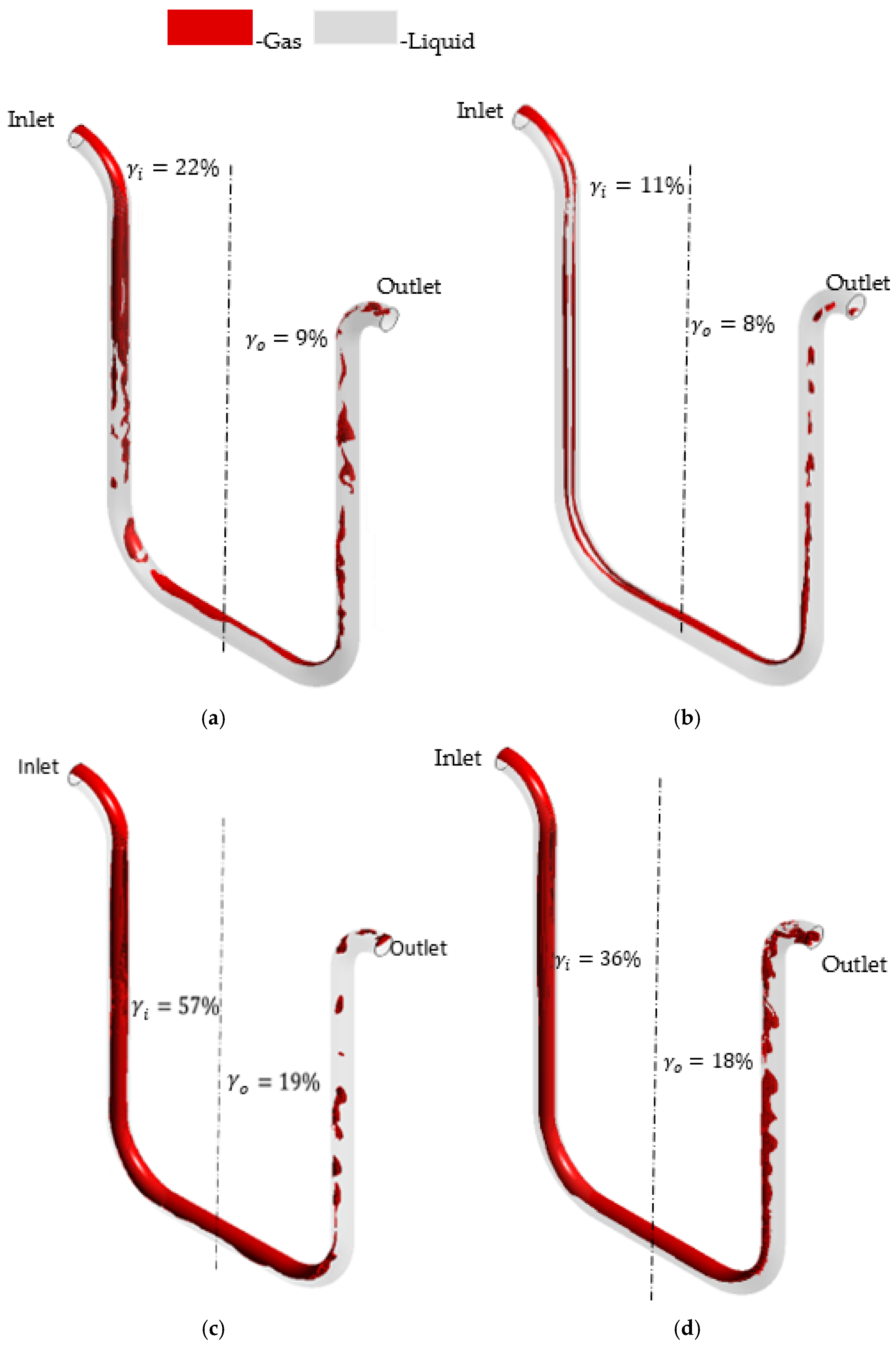 Sensors 22 07739 g011a Sensors 22 07739 g011a