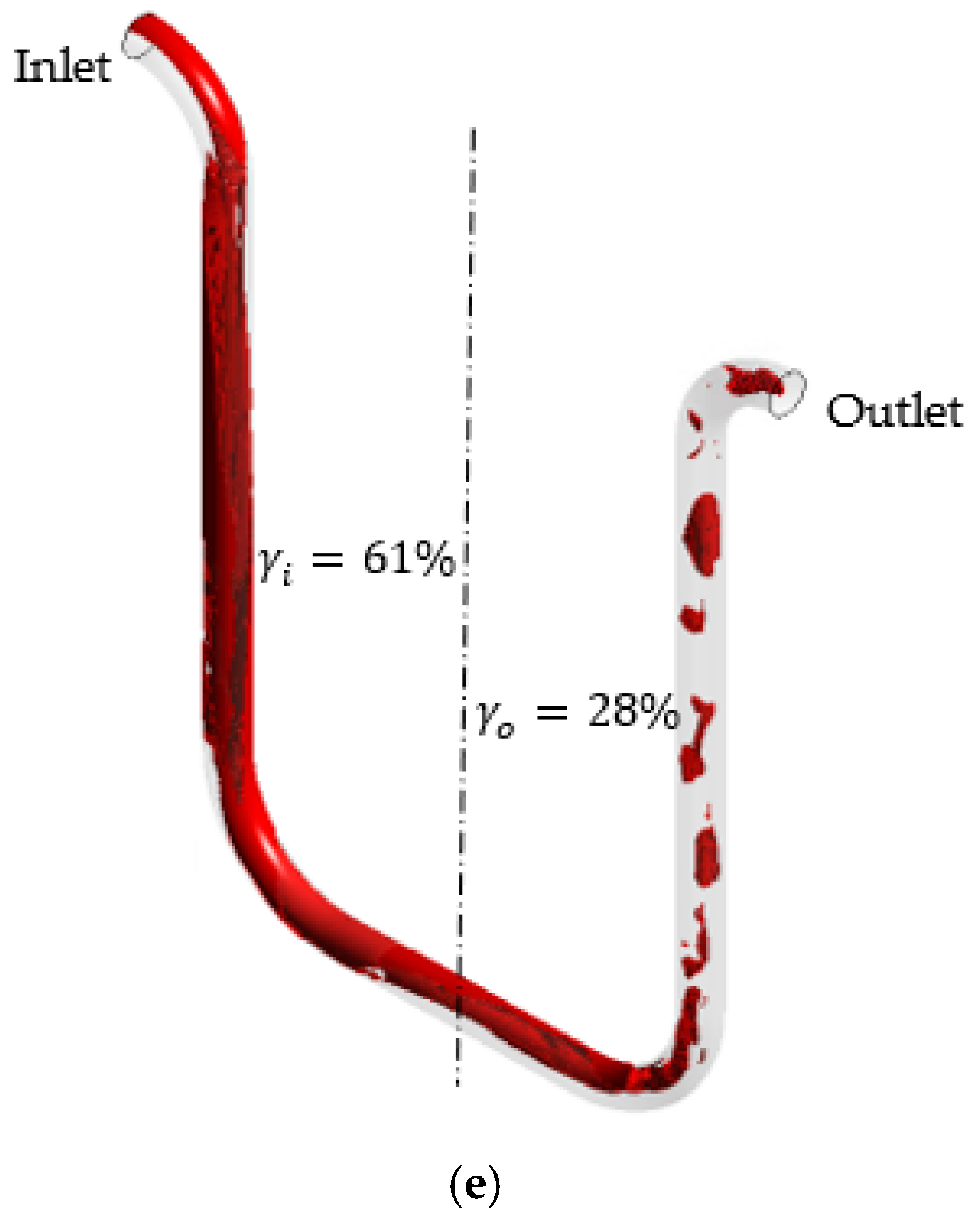 Sensors 22 07739 g011b Sensors 22 07739 g011b