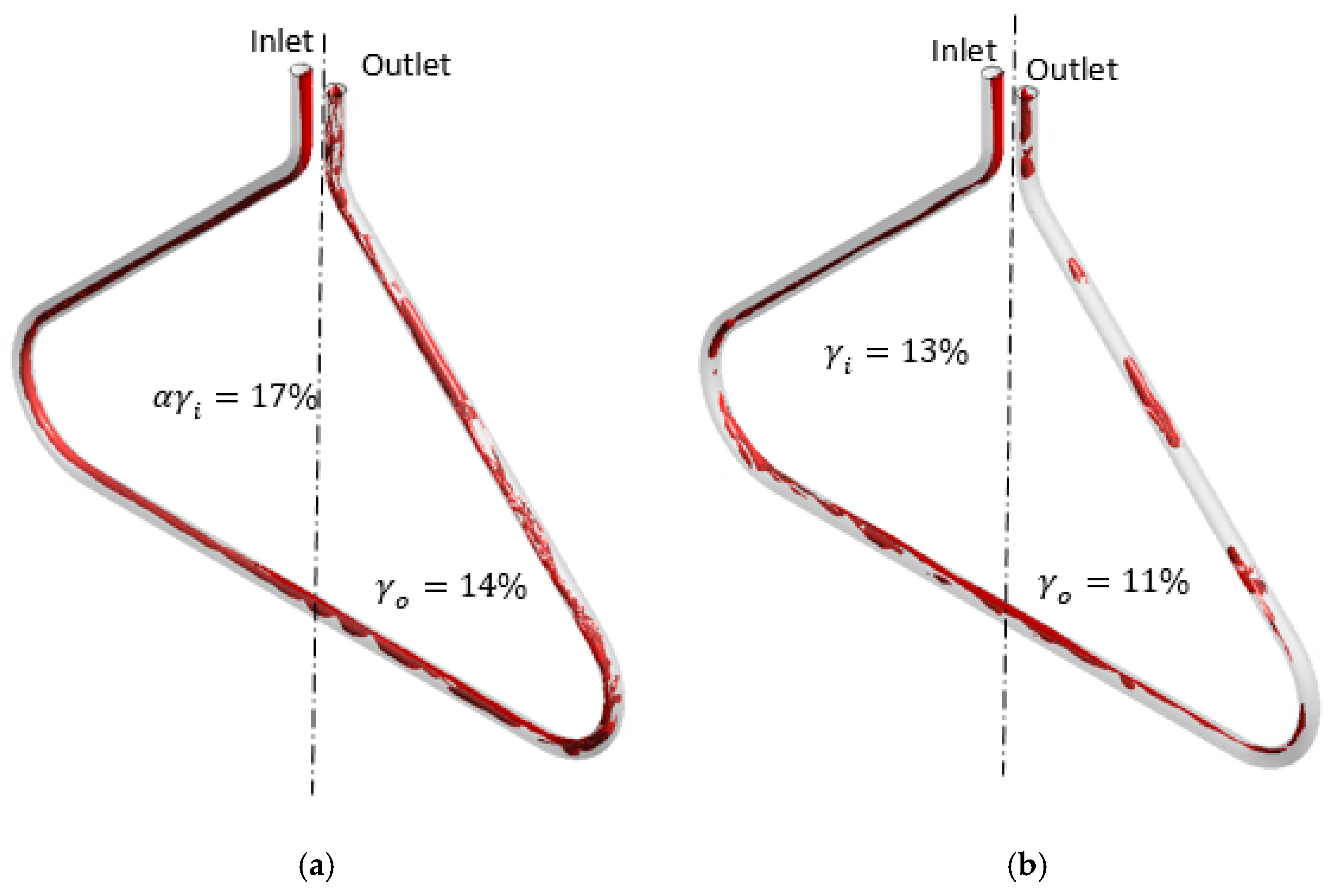 Sensors 22 07739 g012 Sensors 22 07739 g012