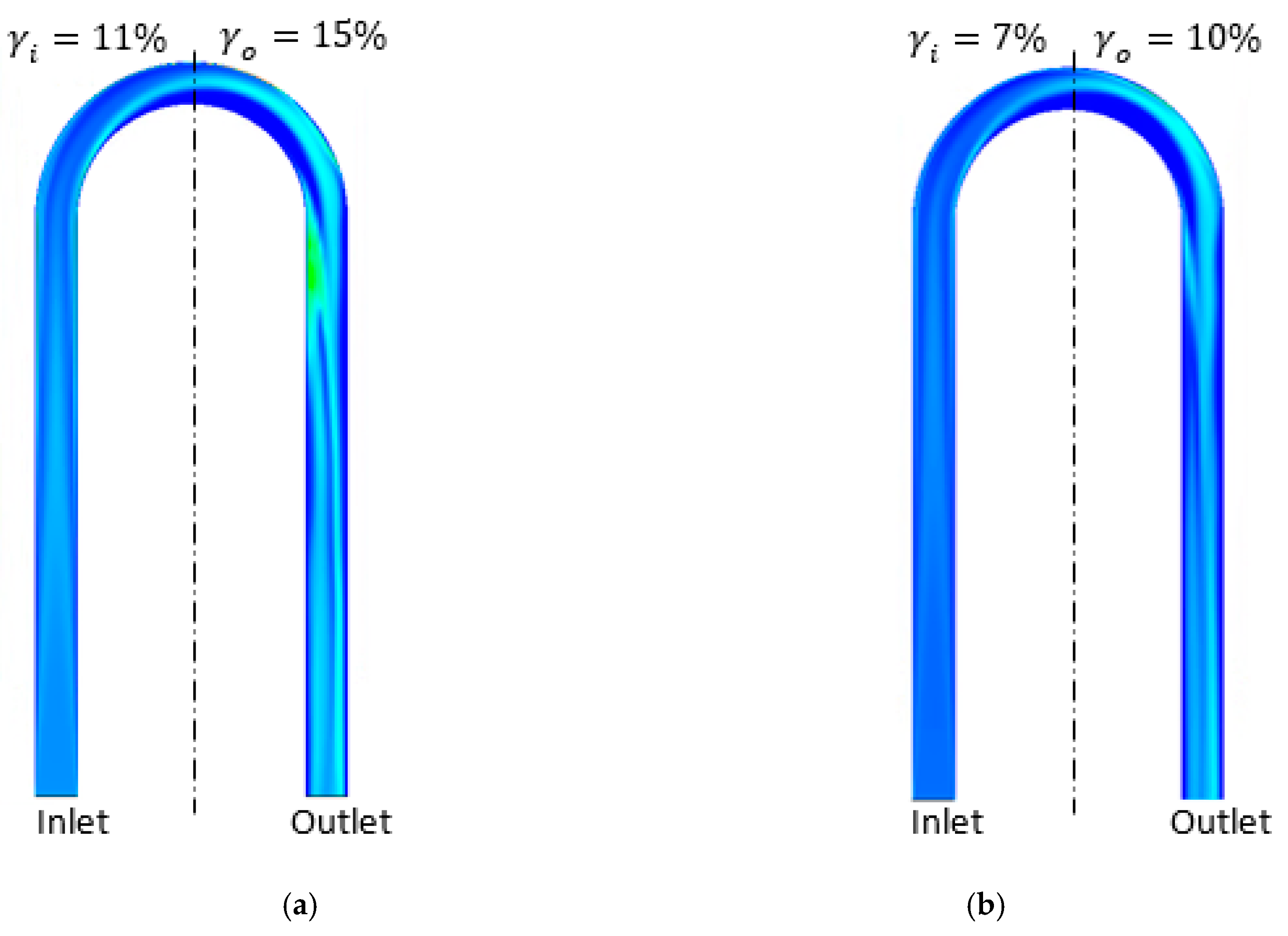 Sensors 22 07739 g013a Sensors 22 07739 g013a