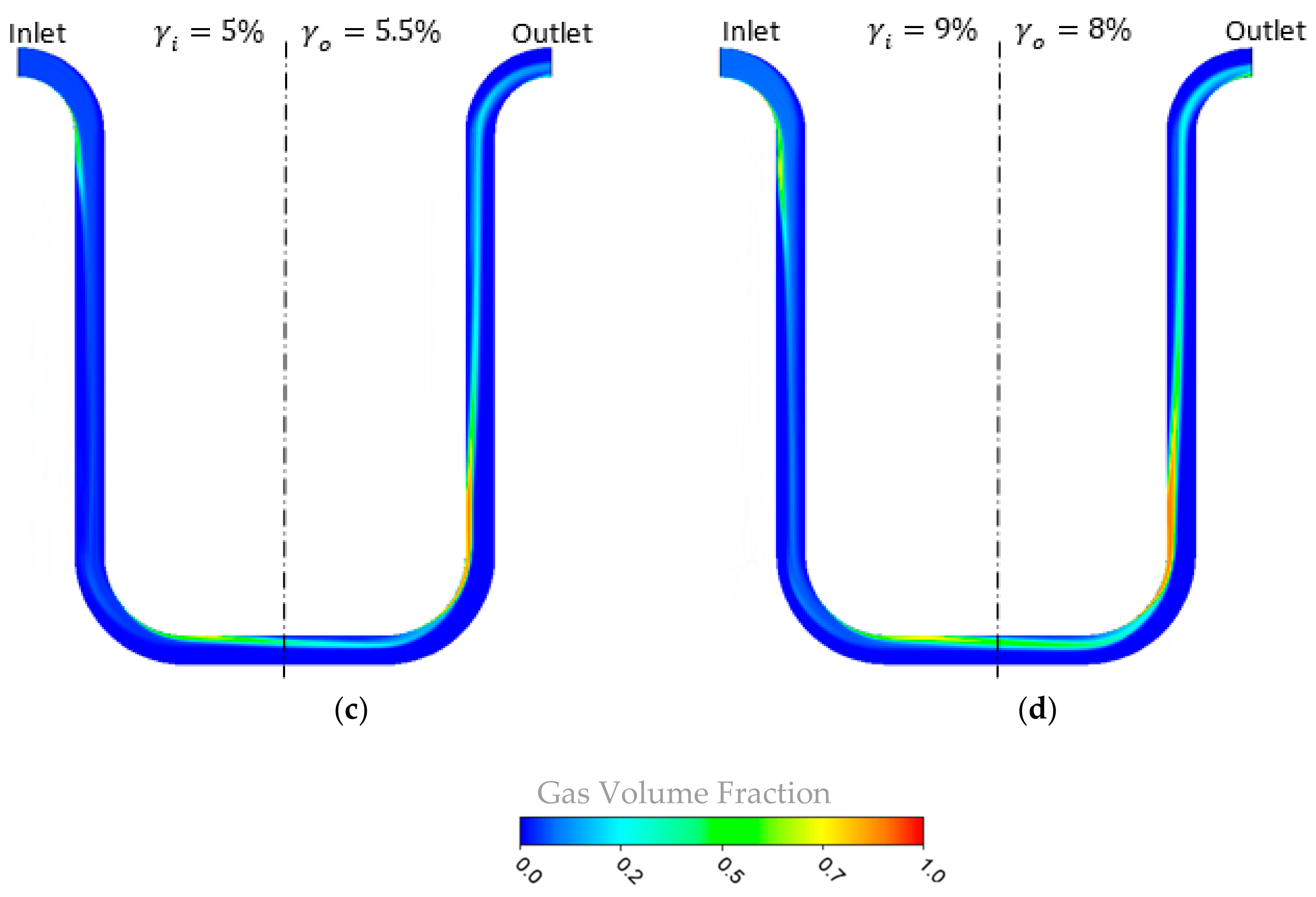 Sensors 22 07739 g013b Sensors 22 07739 g013b
