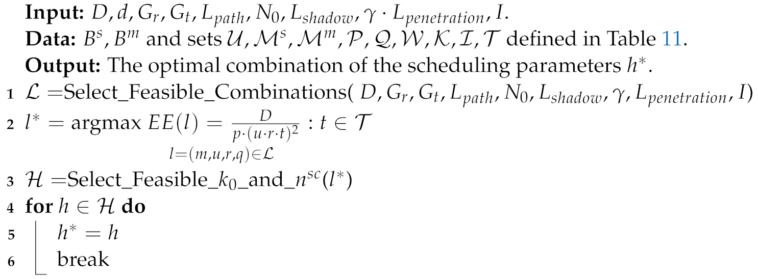 Sensors 22 07744 i001