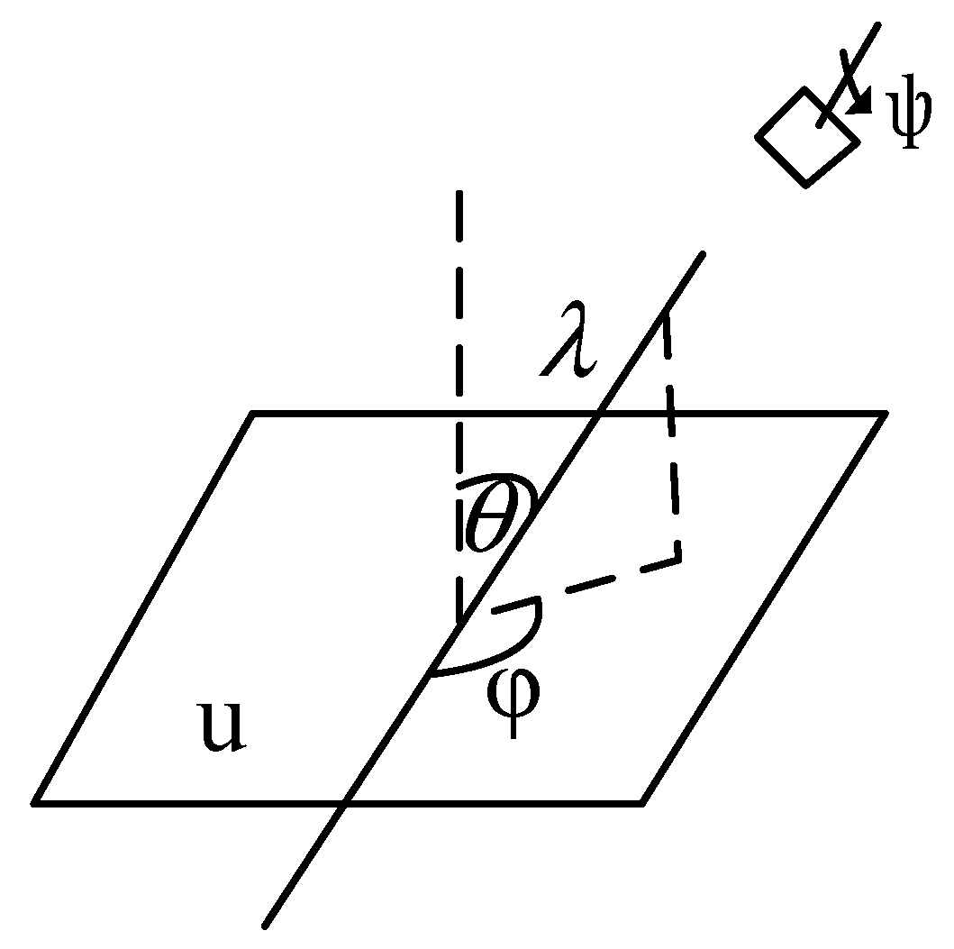 Sensors 22 07749 g001