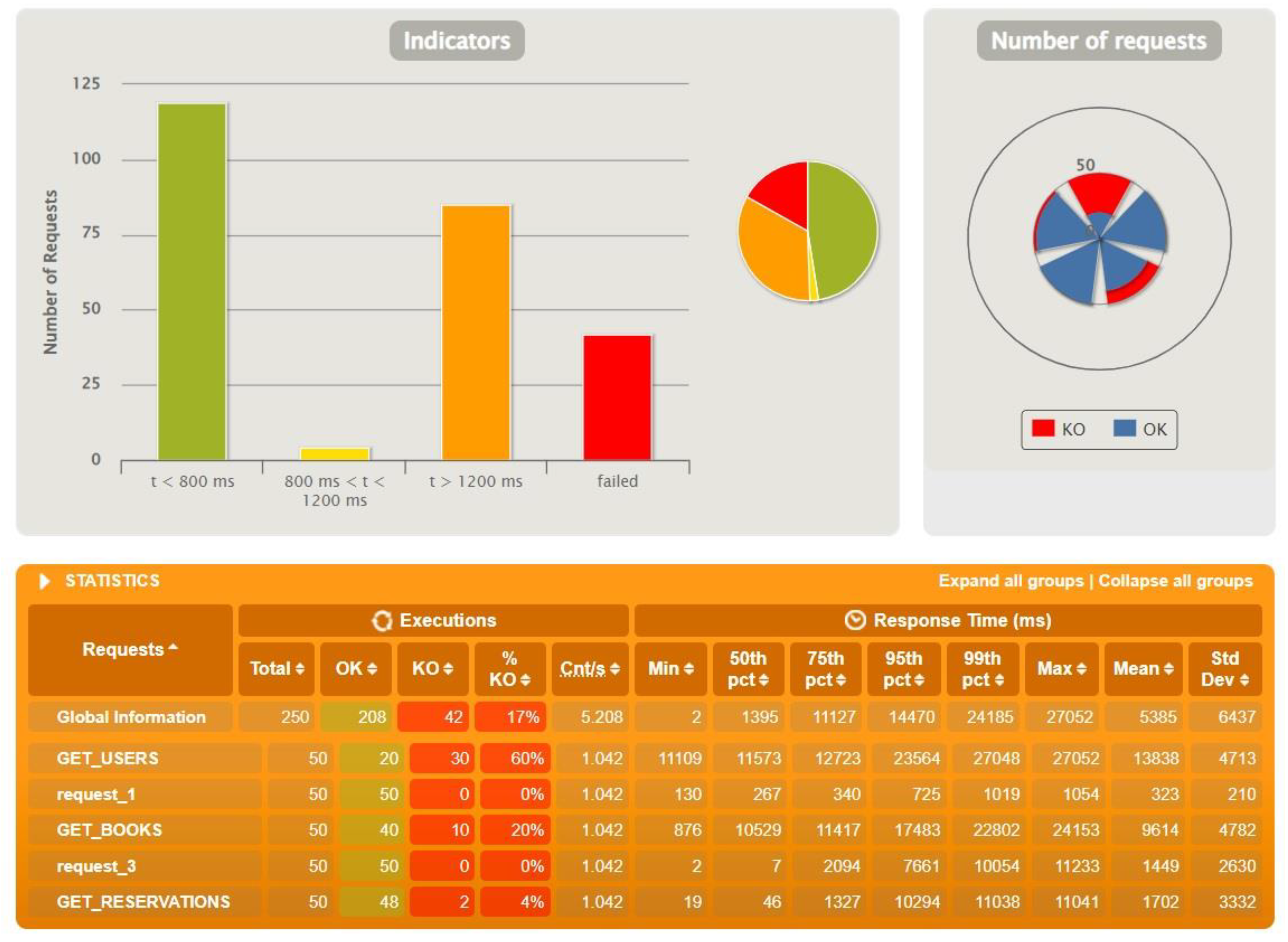 Sensors 22 07759 g008 Sensors 22 07759 g008