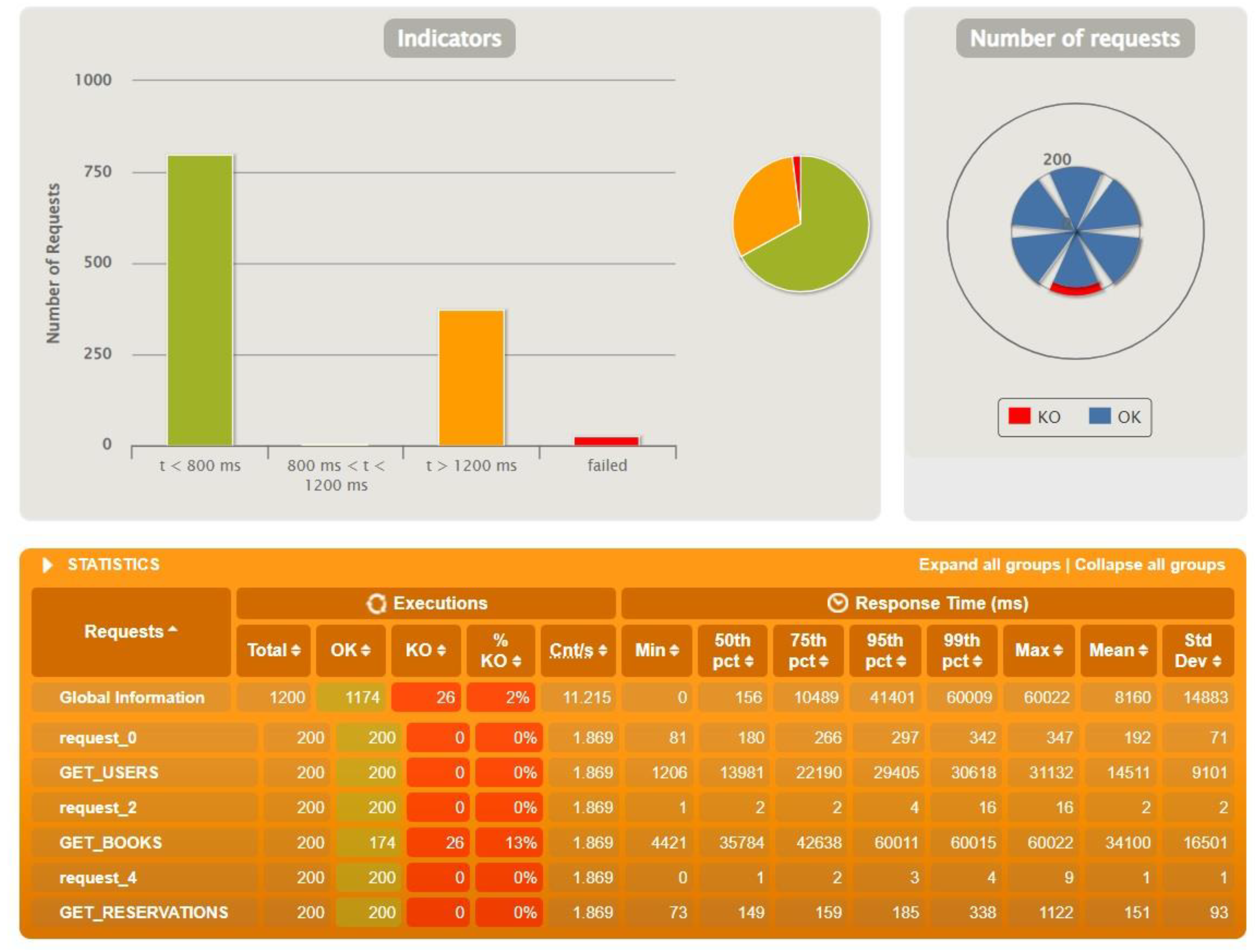 Sensors 22 07759 g010 Sensors 22 07759 g010