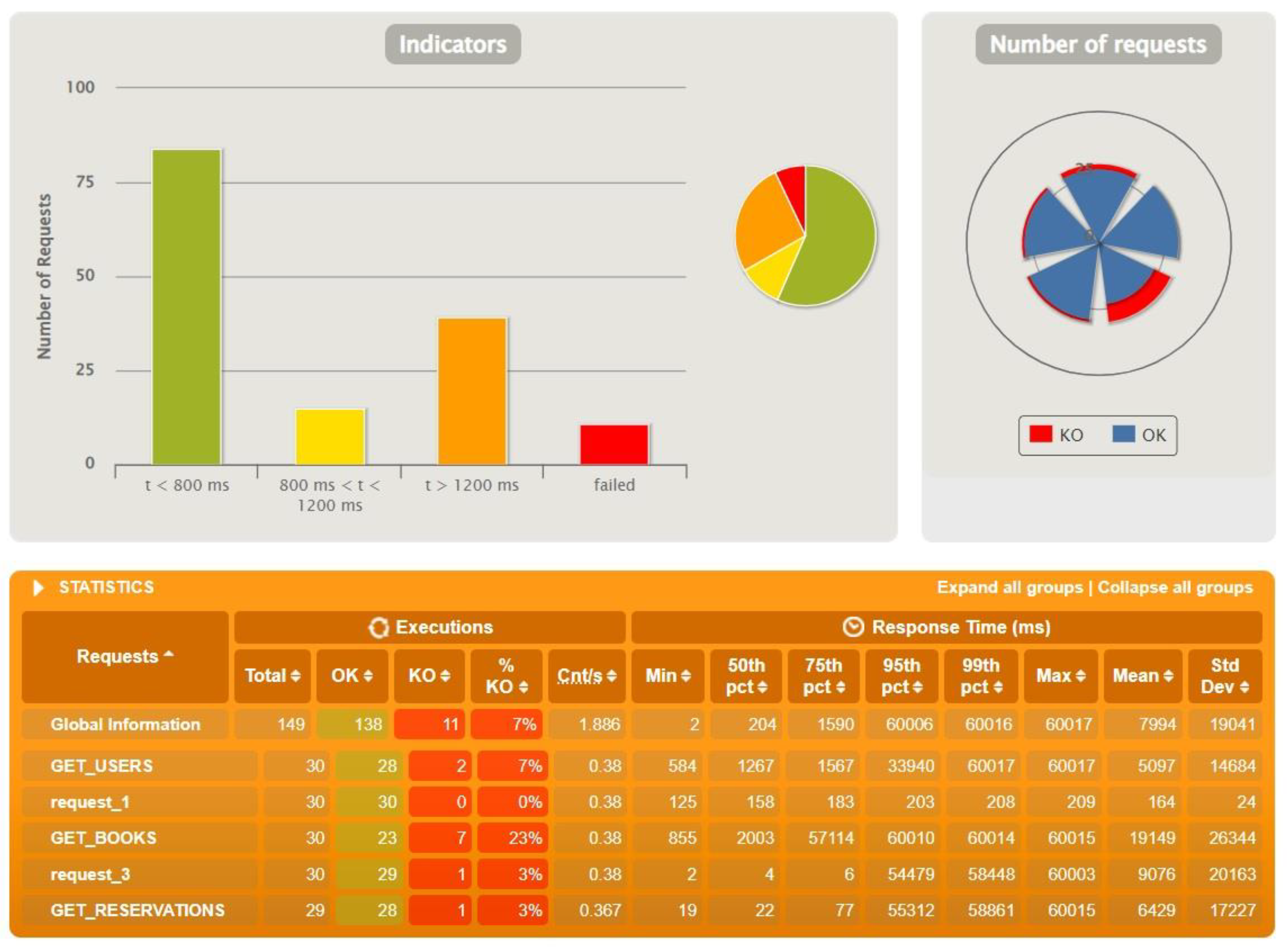 Sensors 22 07759 g011 Sensors 22 07759 g011