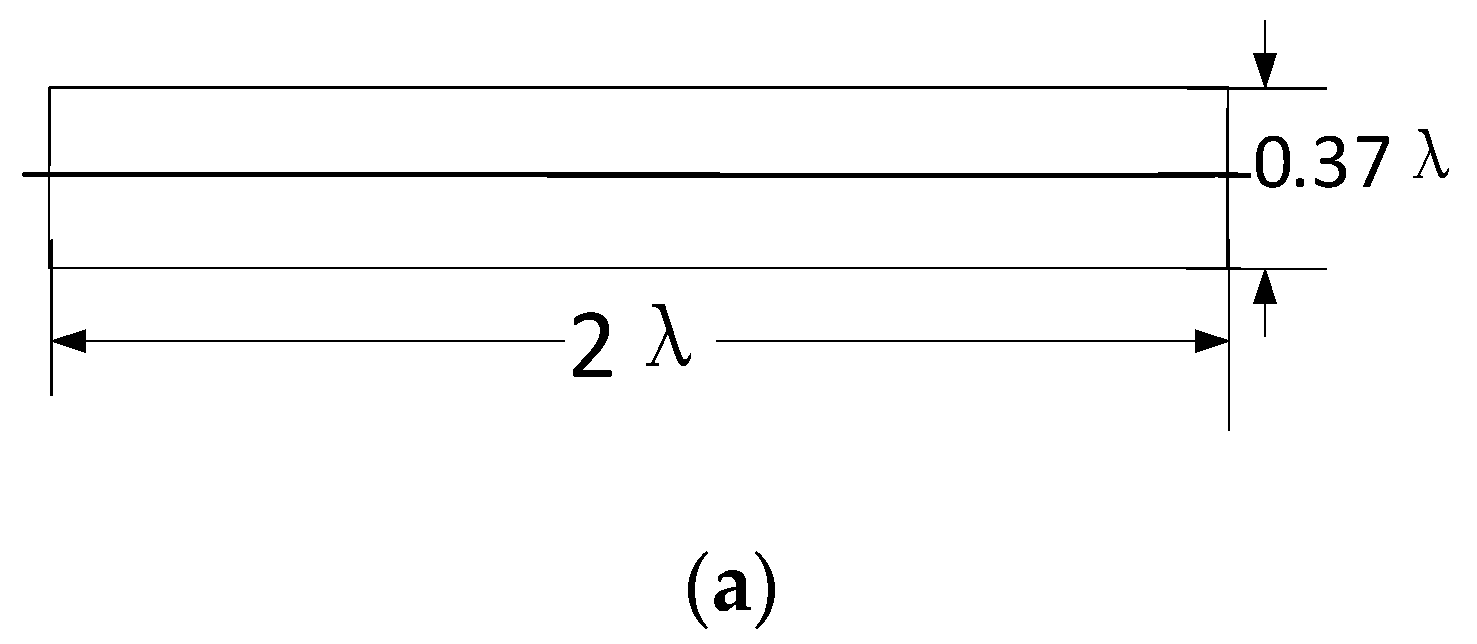 Sensors 22 07760 g007a
