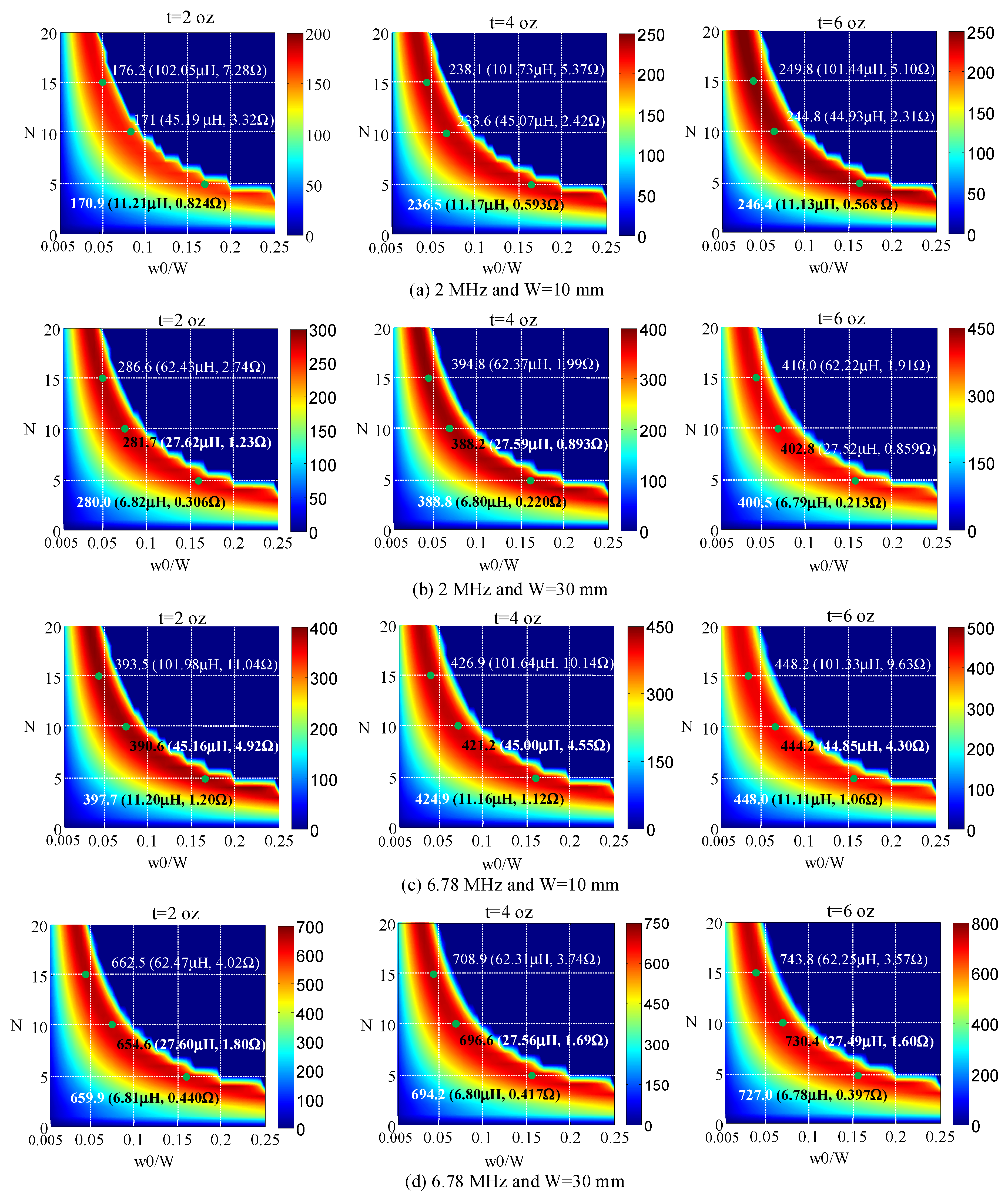 Sensors 22 07761 g006