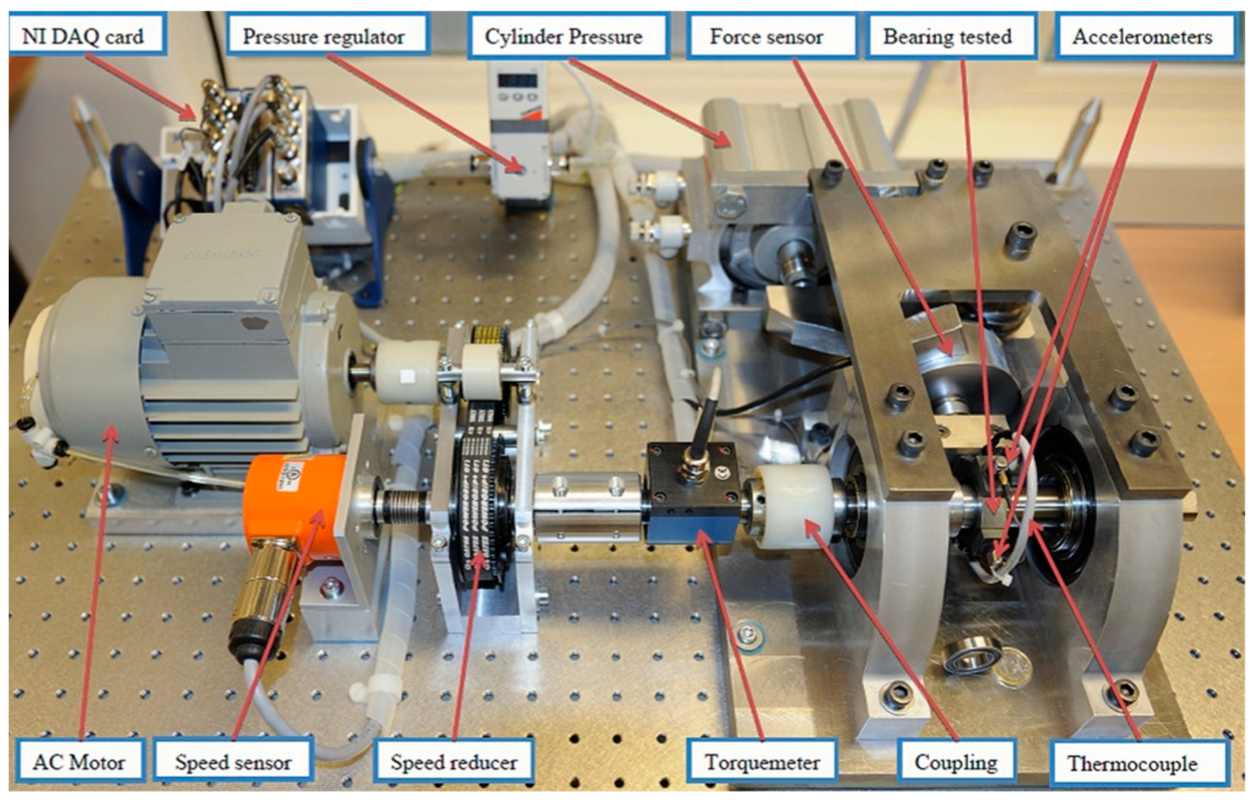 Sensors 22 07766 g007 Sensors 22 07766 g007