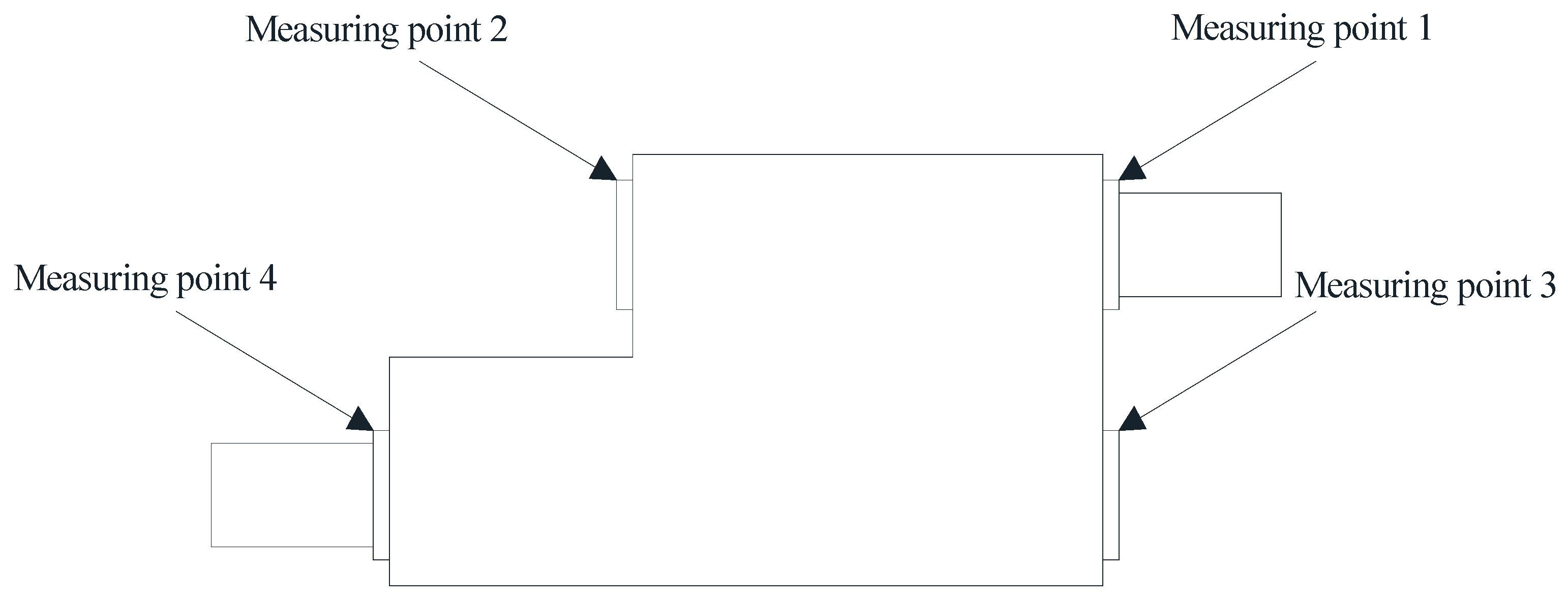 Sensors 22 07766 g017 Sensors 22 07766 g017
