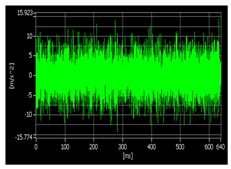 Sensors 22 07766 i001 Sensors 22 07766 i001