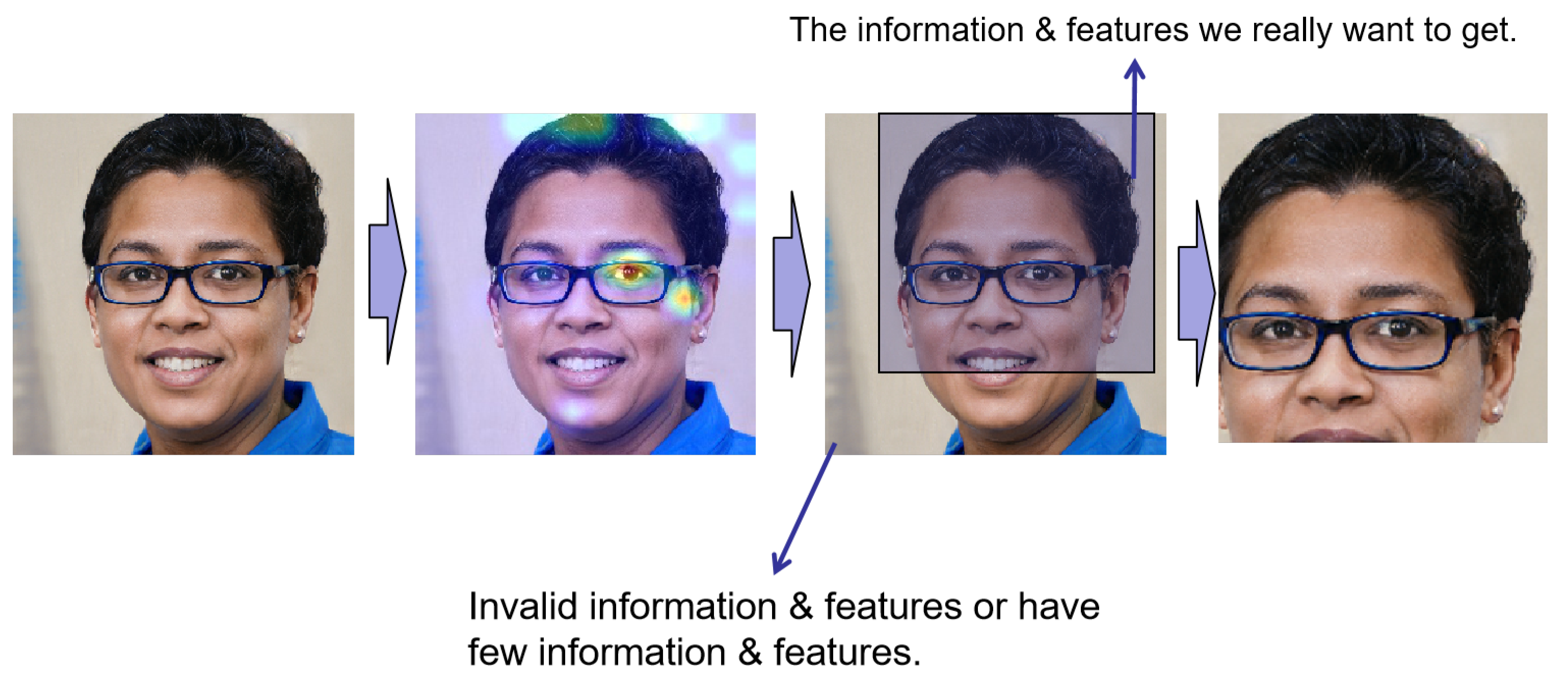 Sensors 22 07767 g006