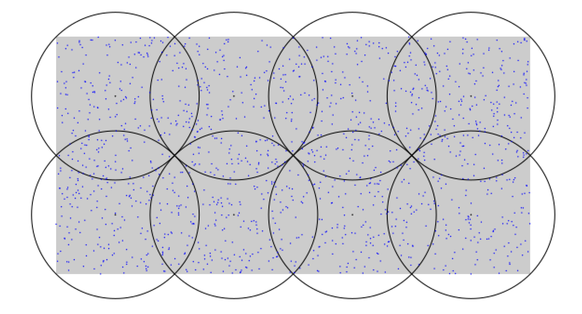 Sensors 22 07778 g006