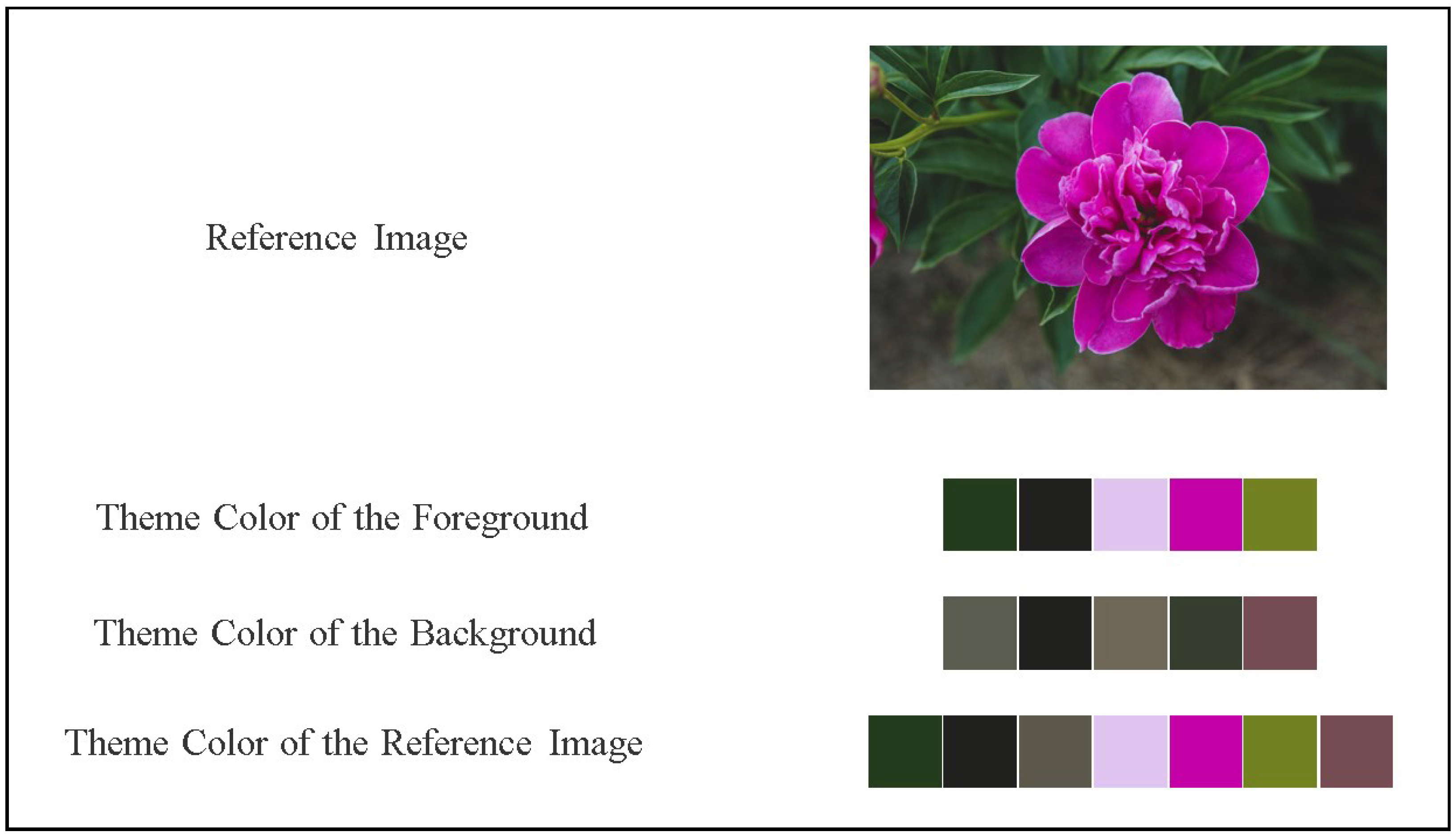 Sensors 22 07779 g004