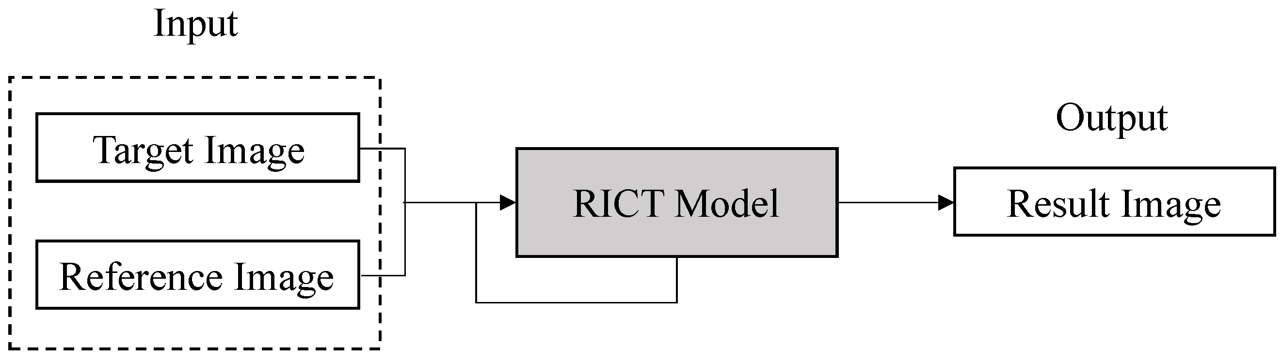 Sensors 22 07779 g005
