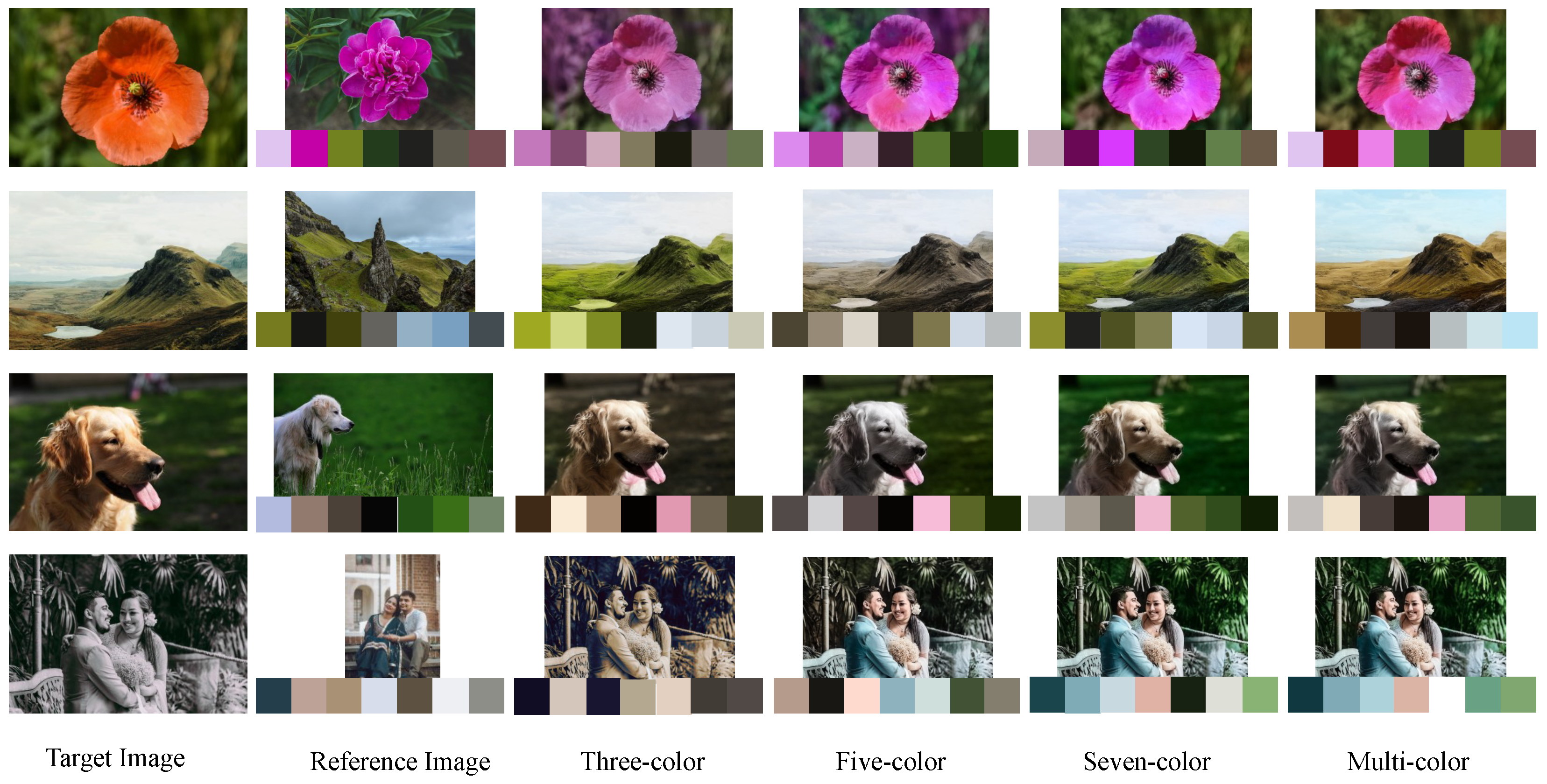 Sensors 22 07779 g007