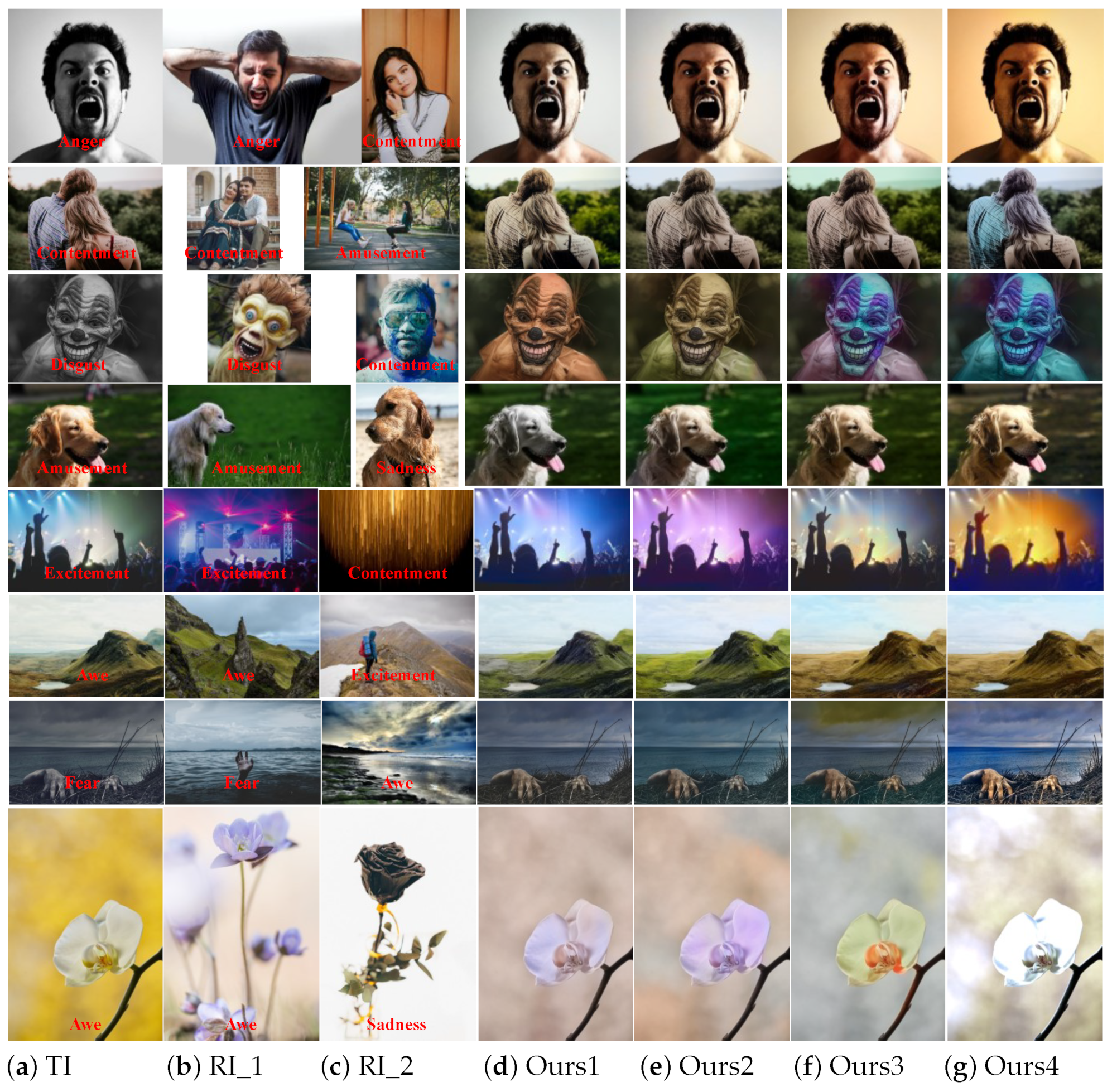 Sensors 22 07779 g009