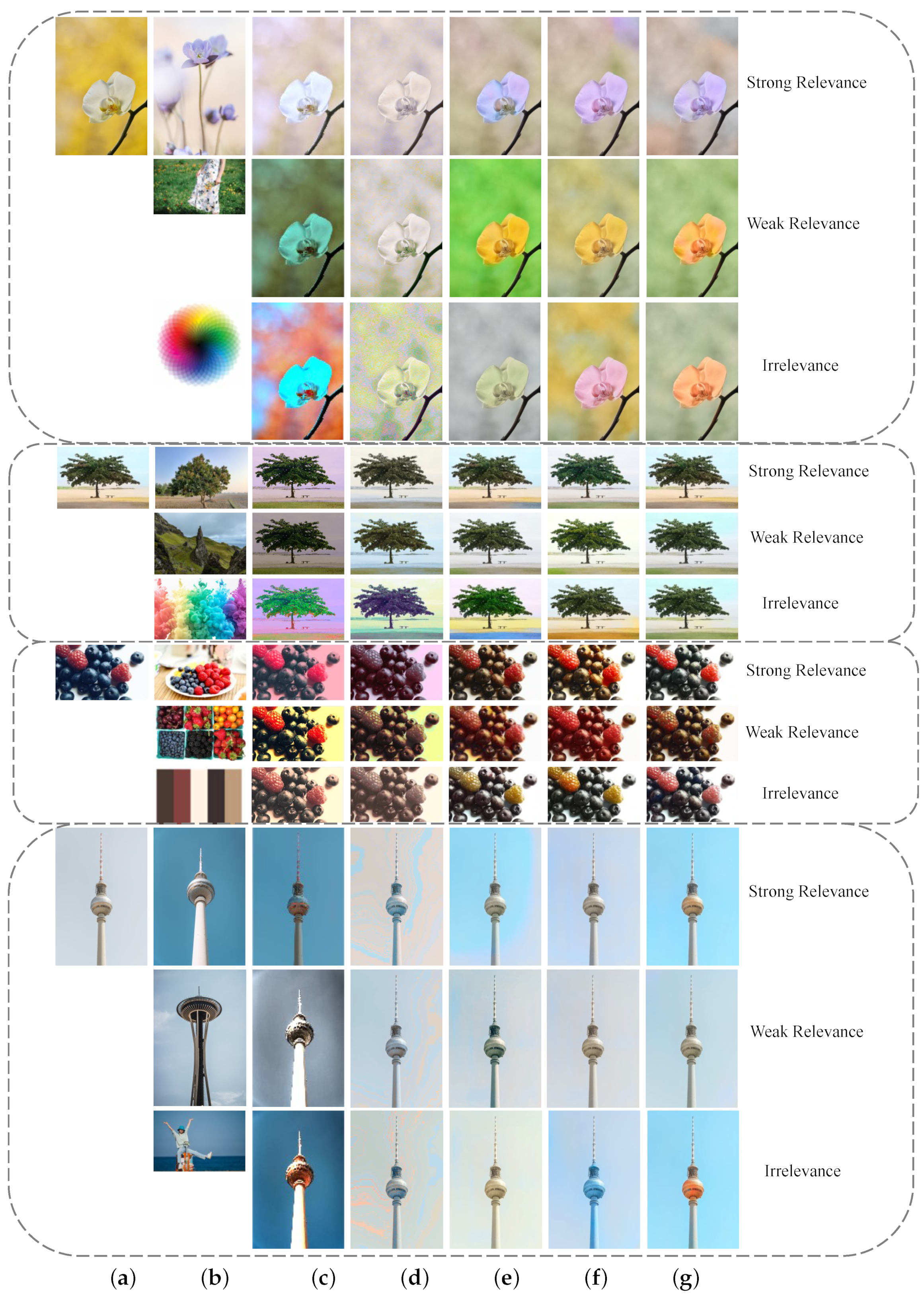 Sensors 22 07779 g011