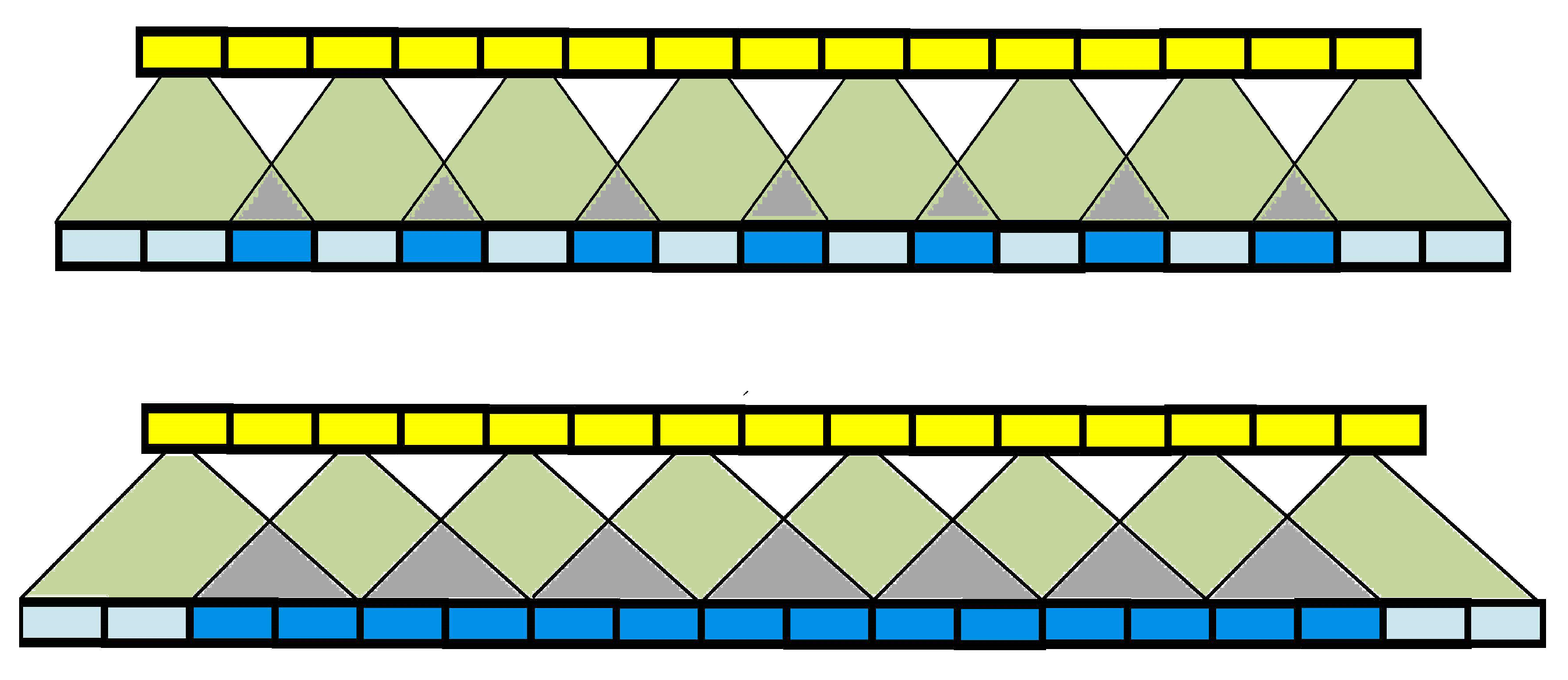 Sensors 22 07782 g003