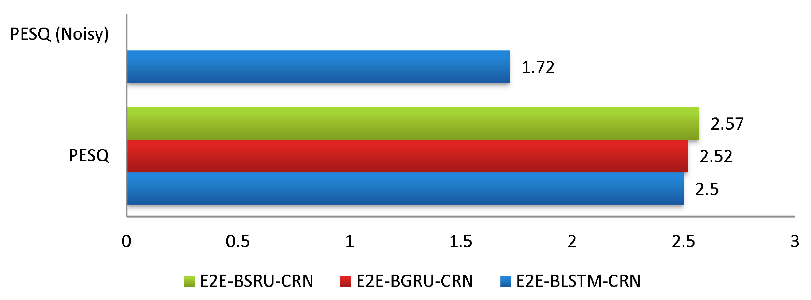 Sensors 22 07782 g007