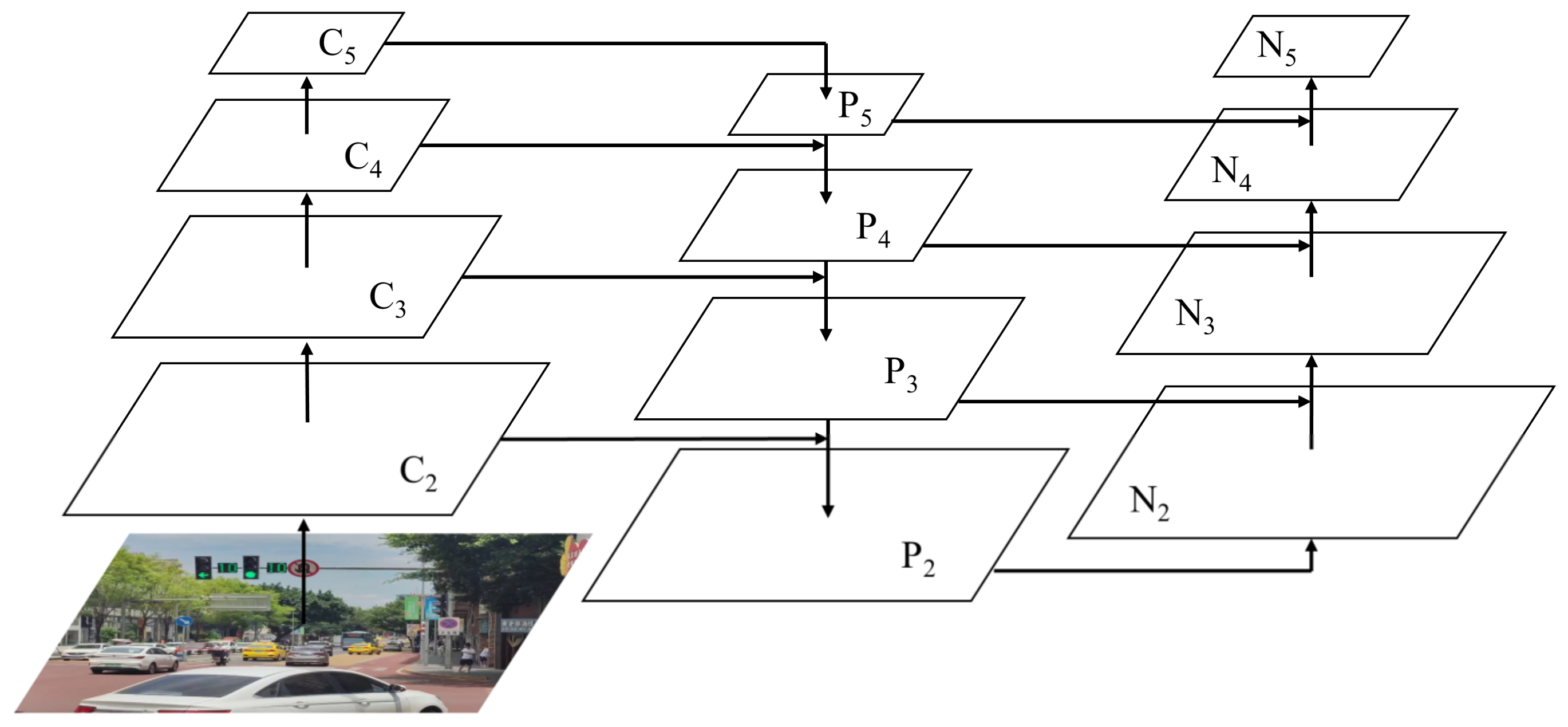 Sensors 22 07787 g003 Sensors 22 07787 g003