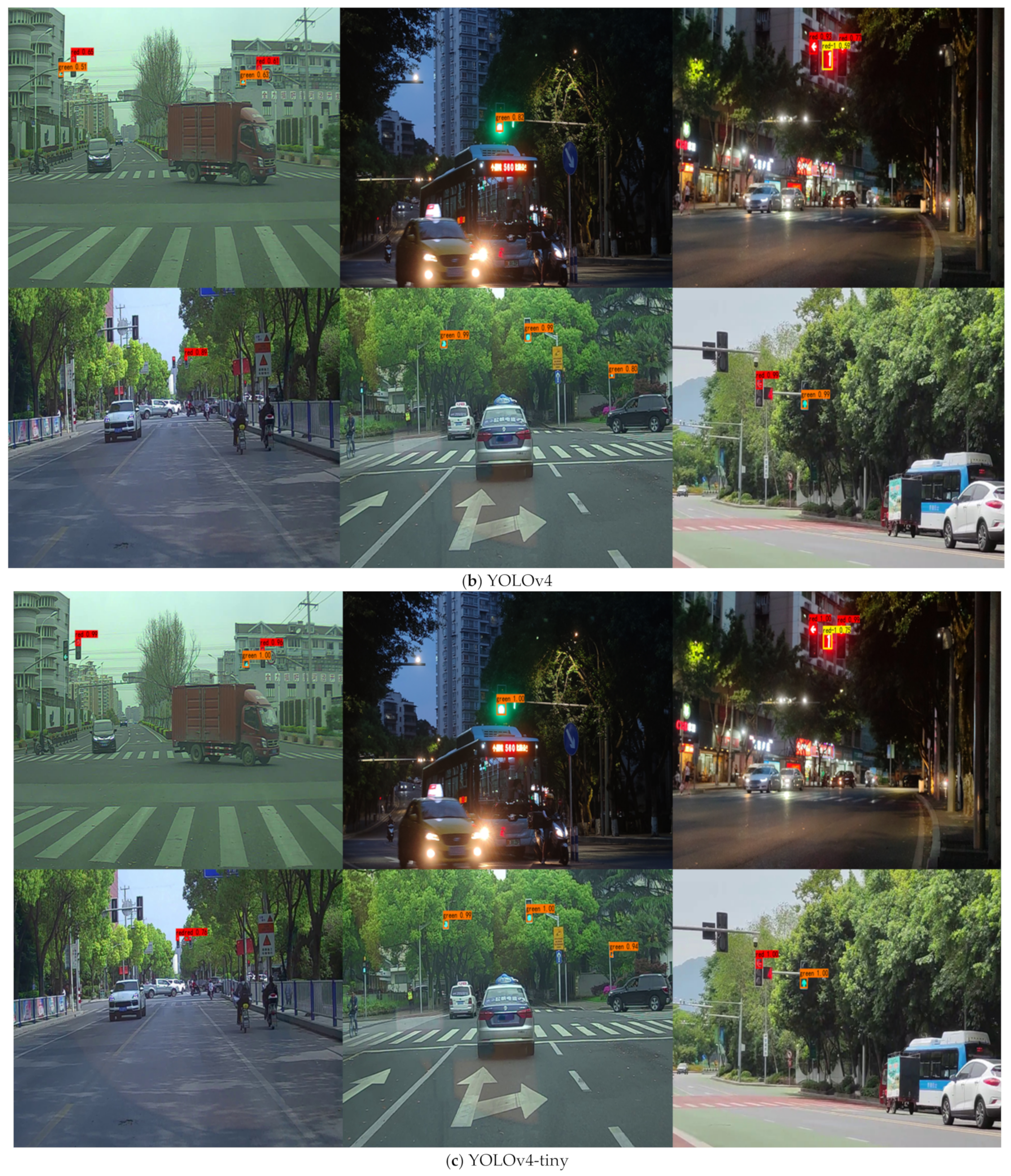 Sensors 22 07787 g011b Sensors 22 07787 g011b