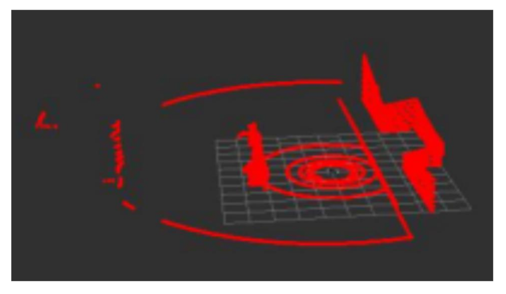 Sensors 22 07794 g002 Sensors 22 07794 g002